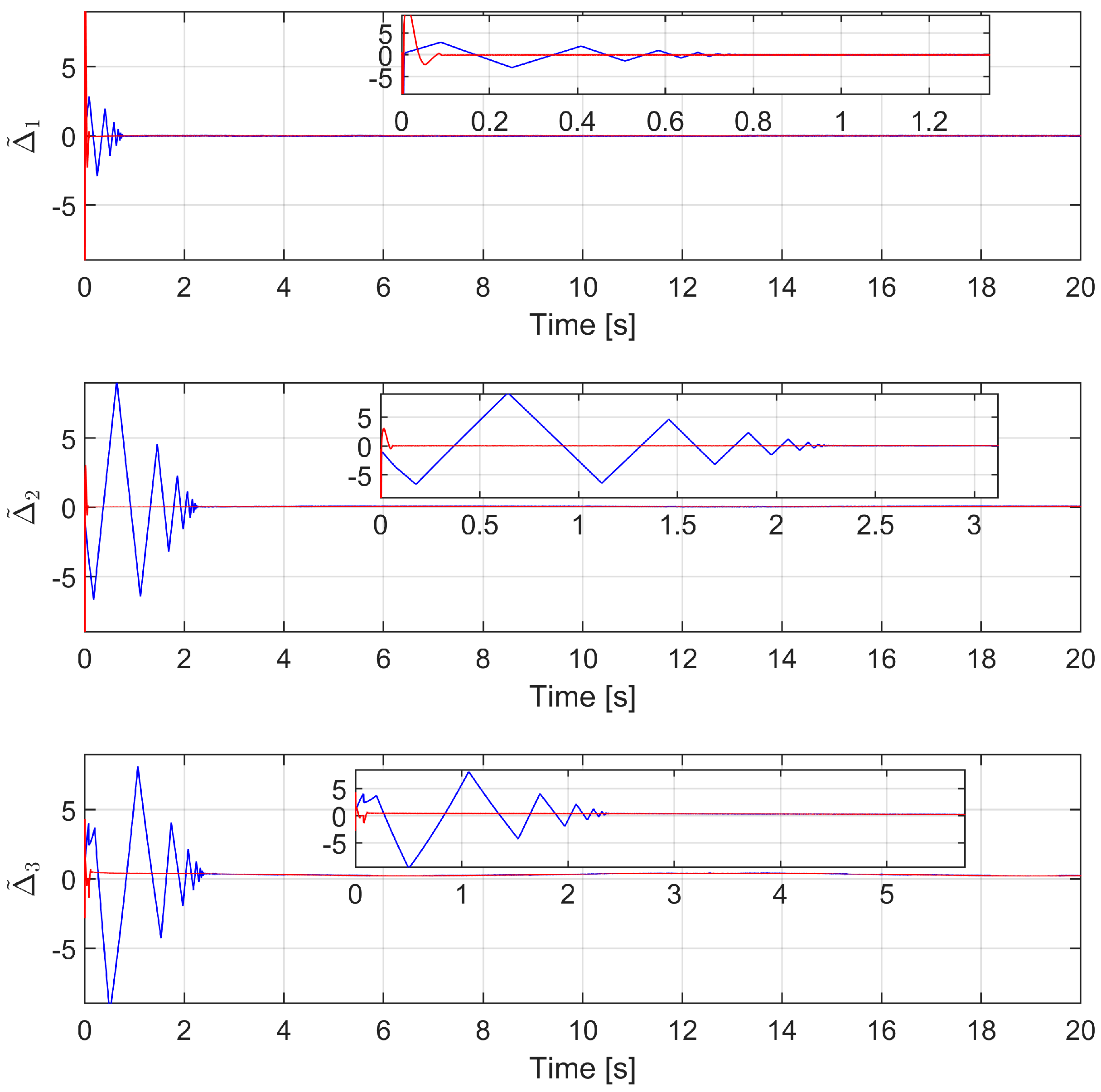 Sensors 22 07834 g005 Sensors 22 07834 g005