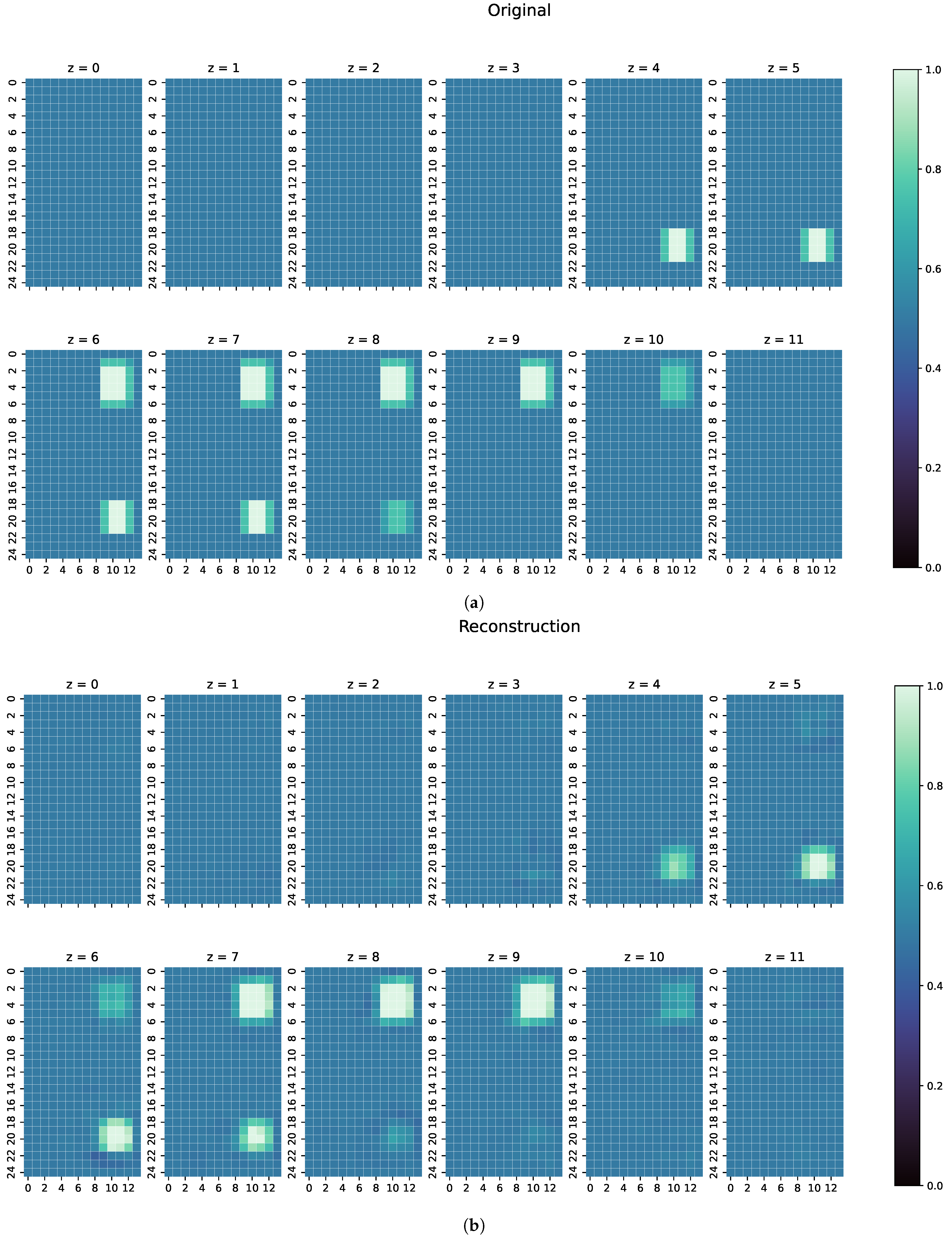 Sensors 22 07925 g006 Sensors 22 07925 g006