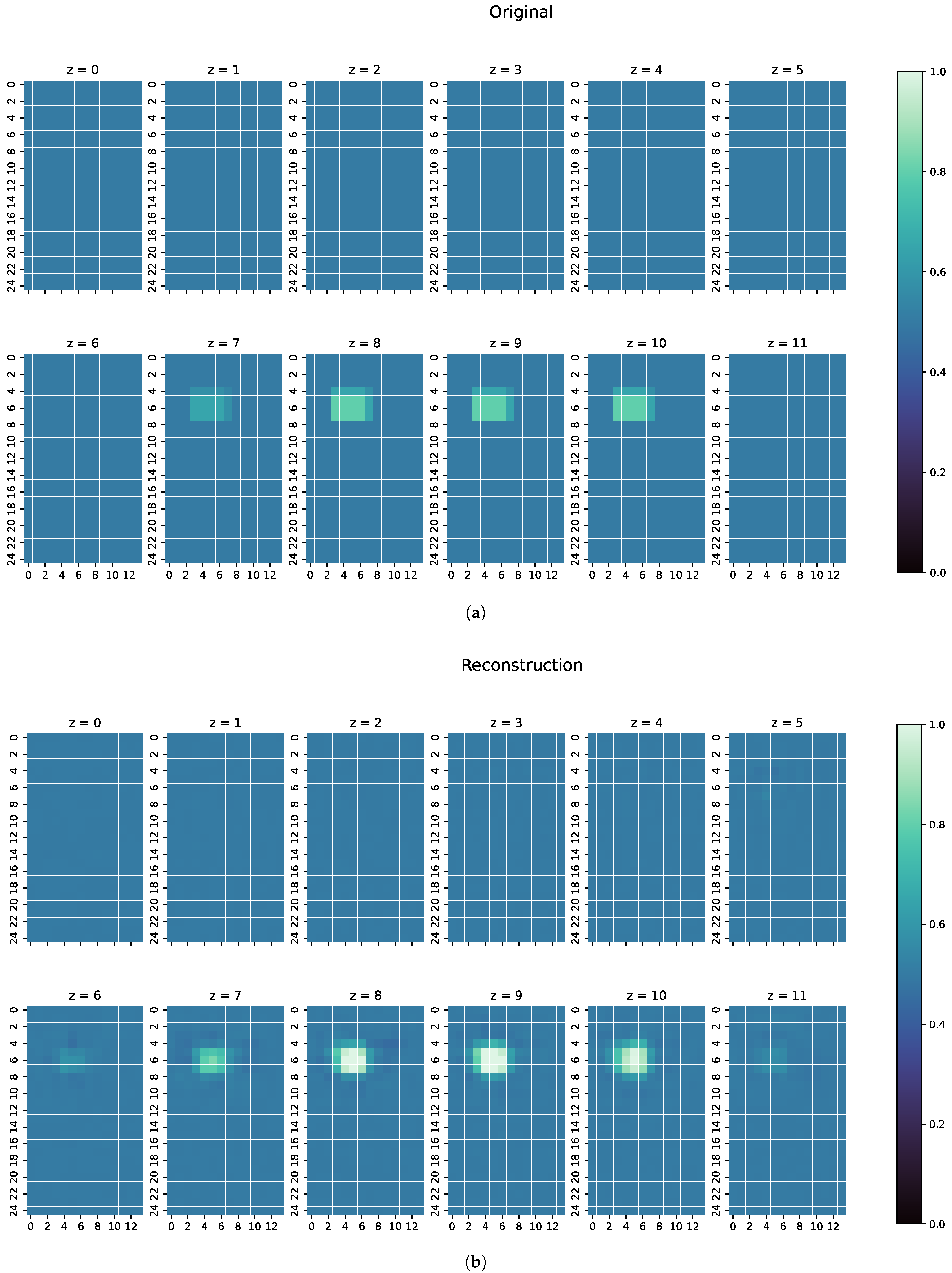 Sensors 22 07925 g008 Sensors 22 07925 g008