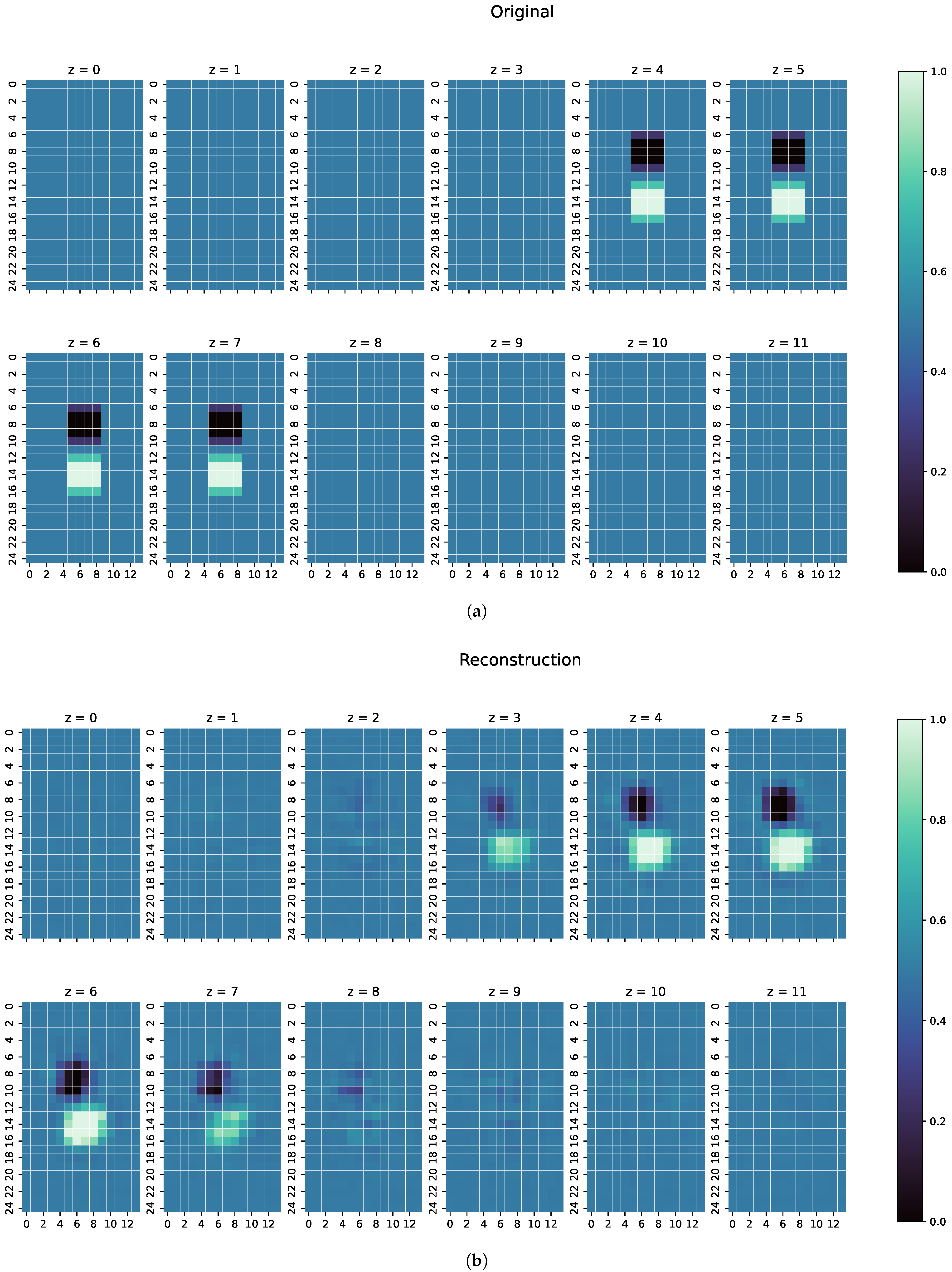 Sensors 22 07925 g009 Sensors 22 07925 g009
