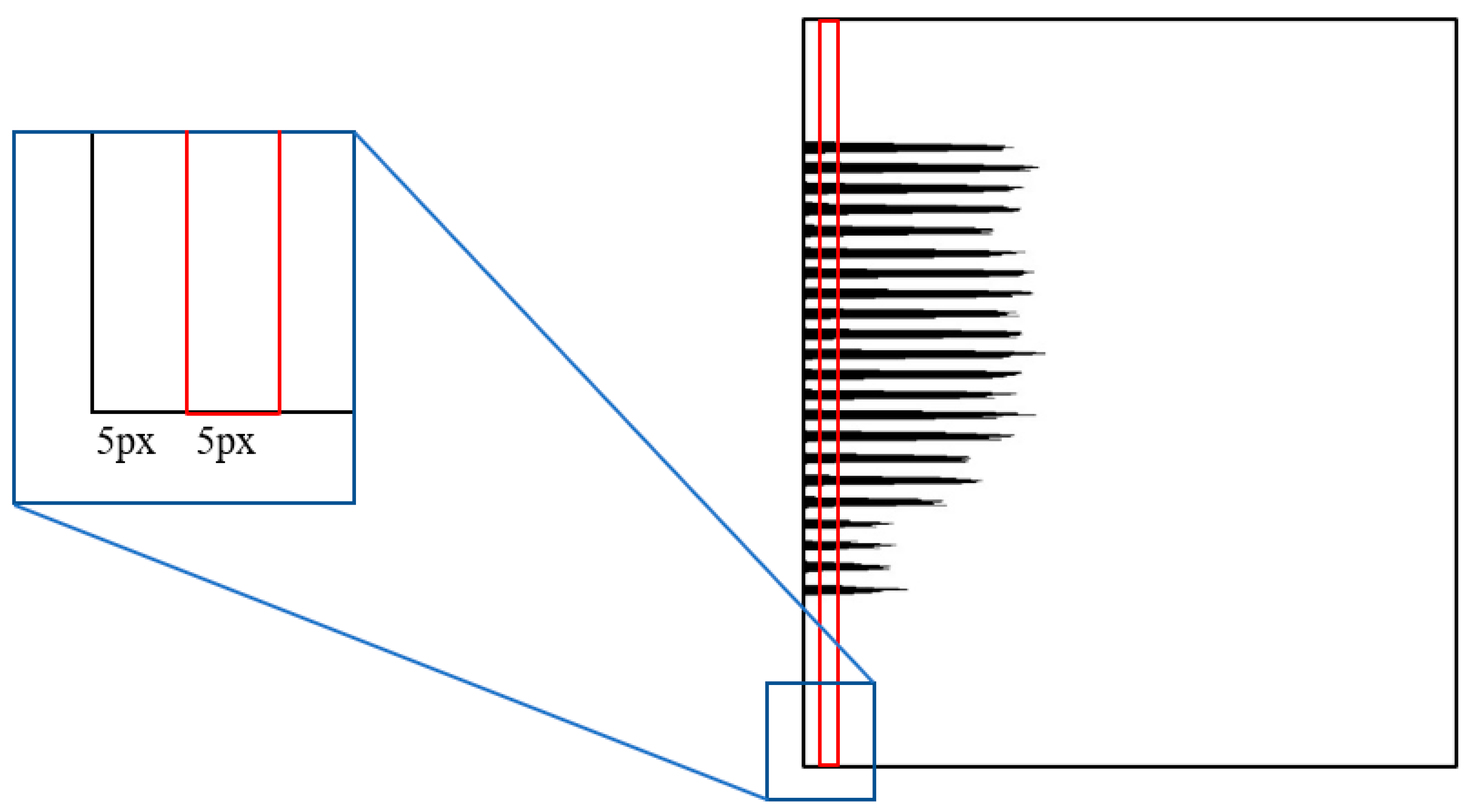 Sensors 22 07944 g005 Sensors 22 07944 g005