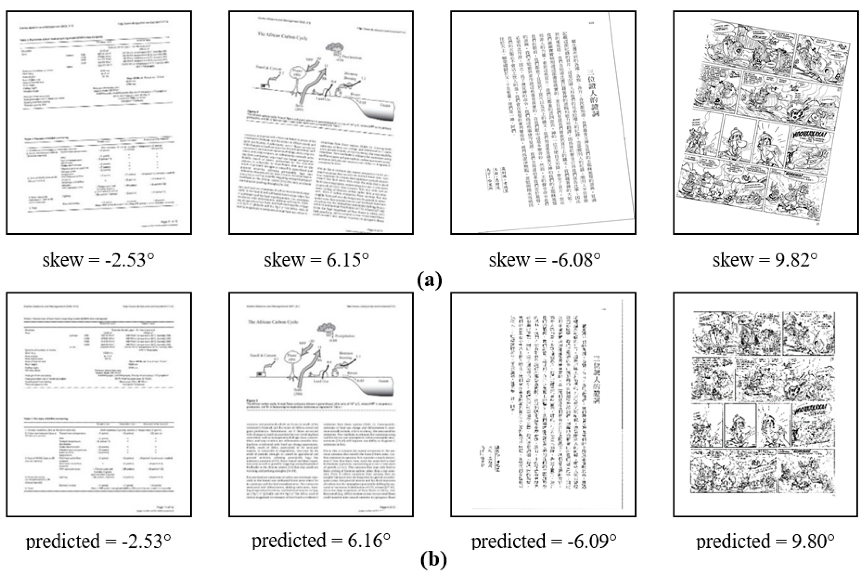 Sensors 22 07944 g008 Sensors 22 07944 g008