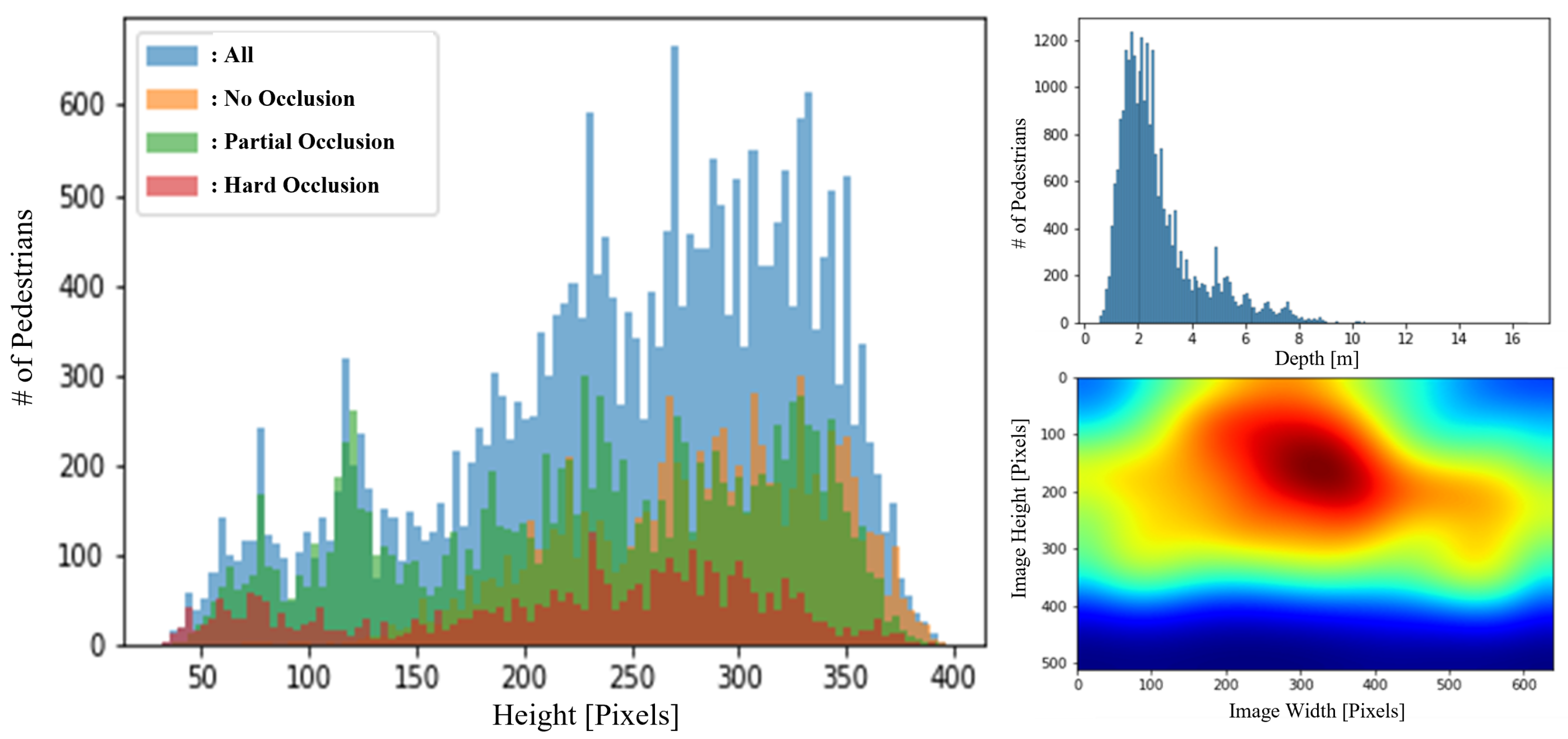 Sensors 22 07953 g006