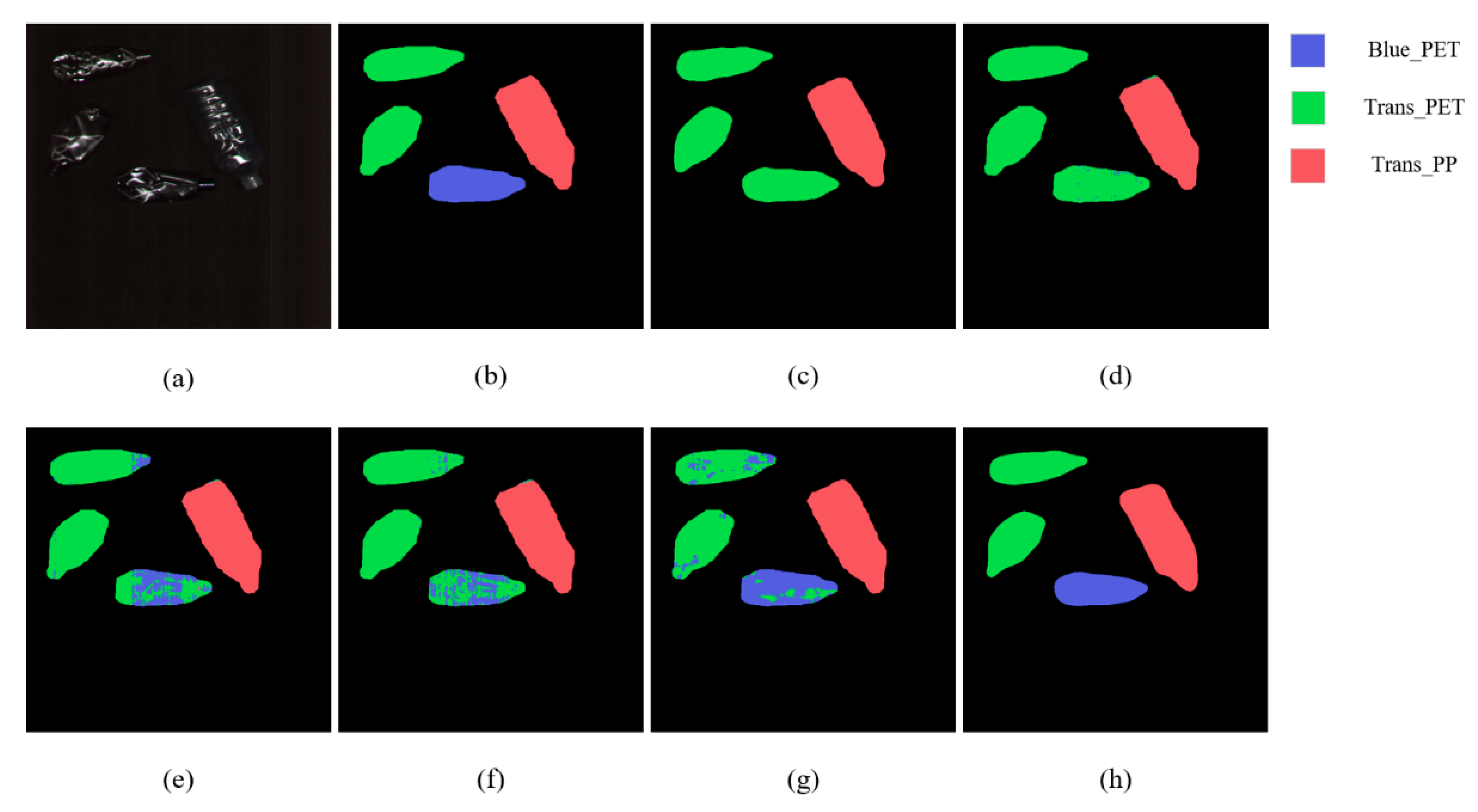 Sensors 22 07974 g008