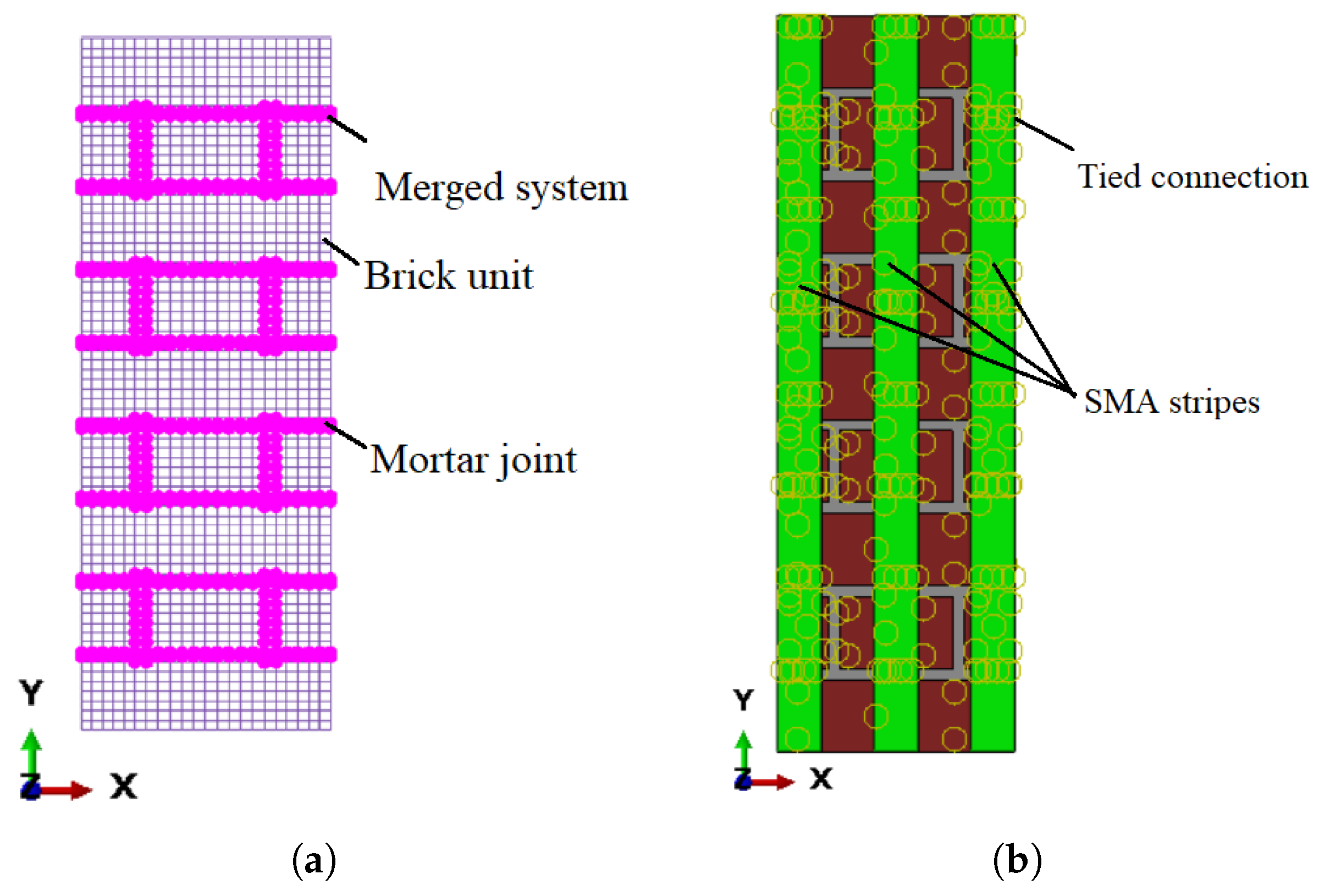 Sensors 22 08004 g006