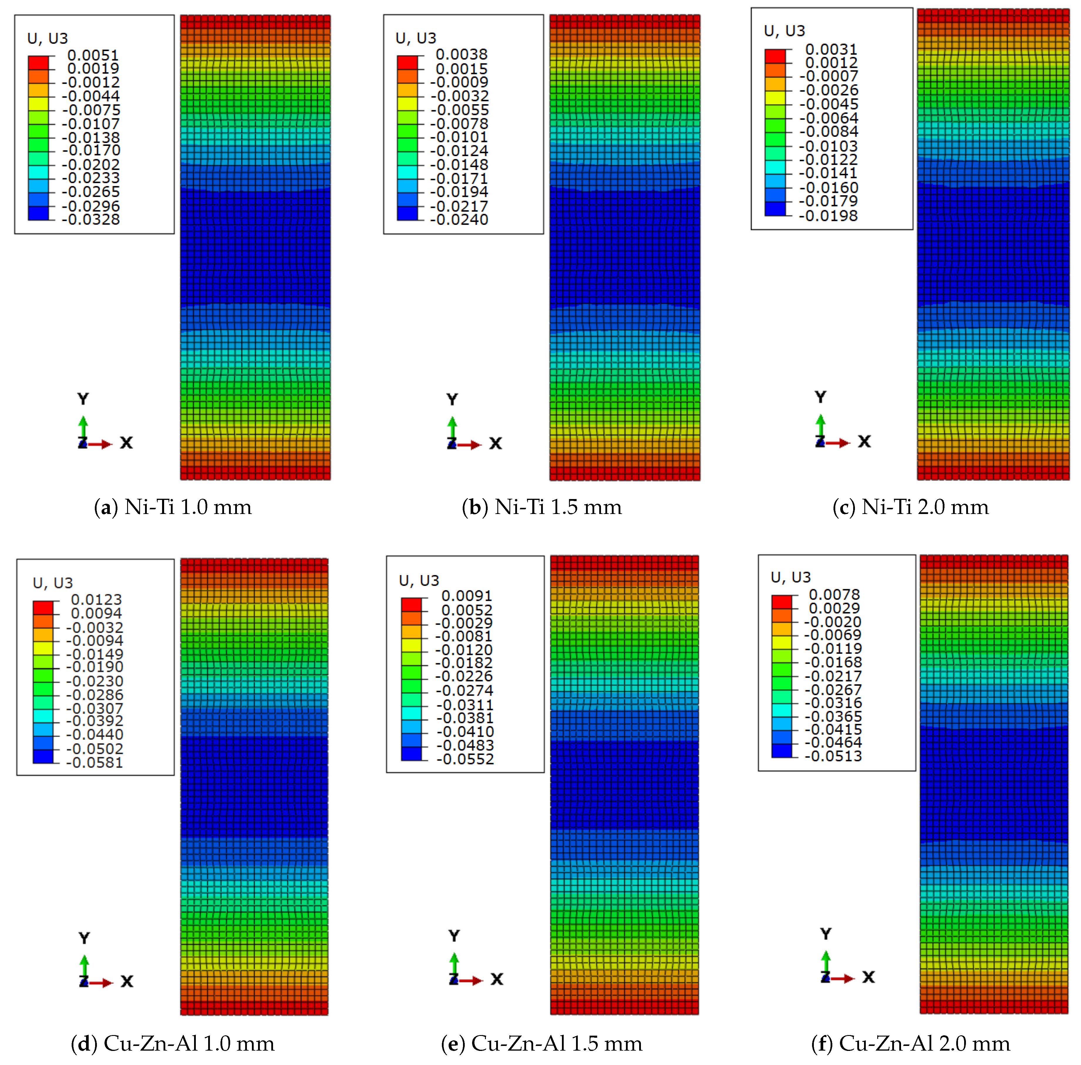 Sensors 22 08004 g015