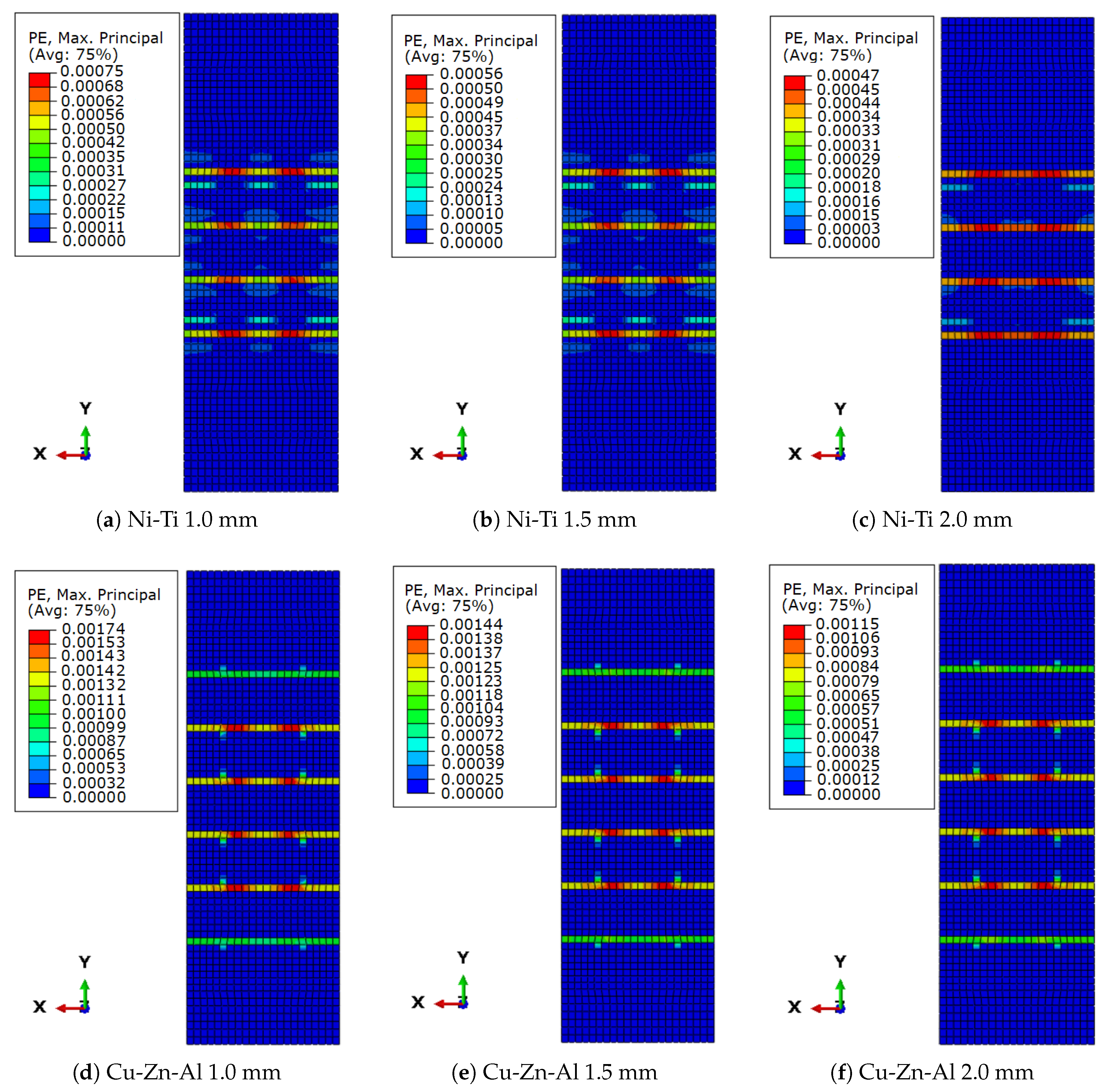 Sensors 22 08004 g016
