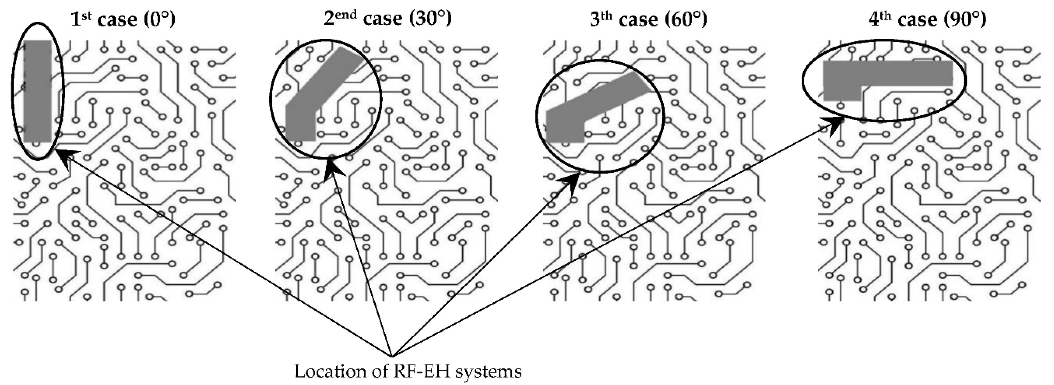 Sensors 22 08009 g002