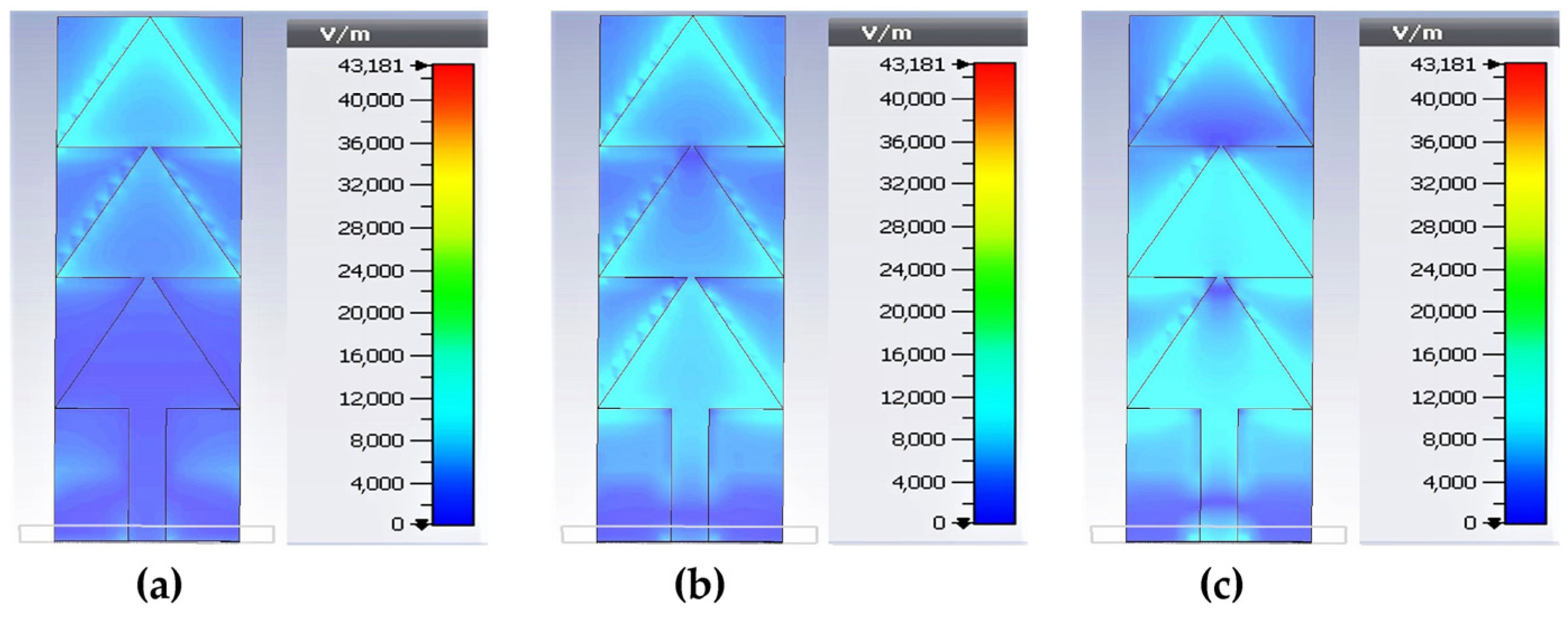 Sensors 22 08009 g014