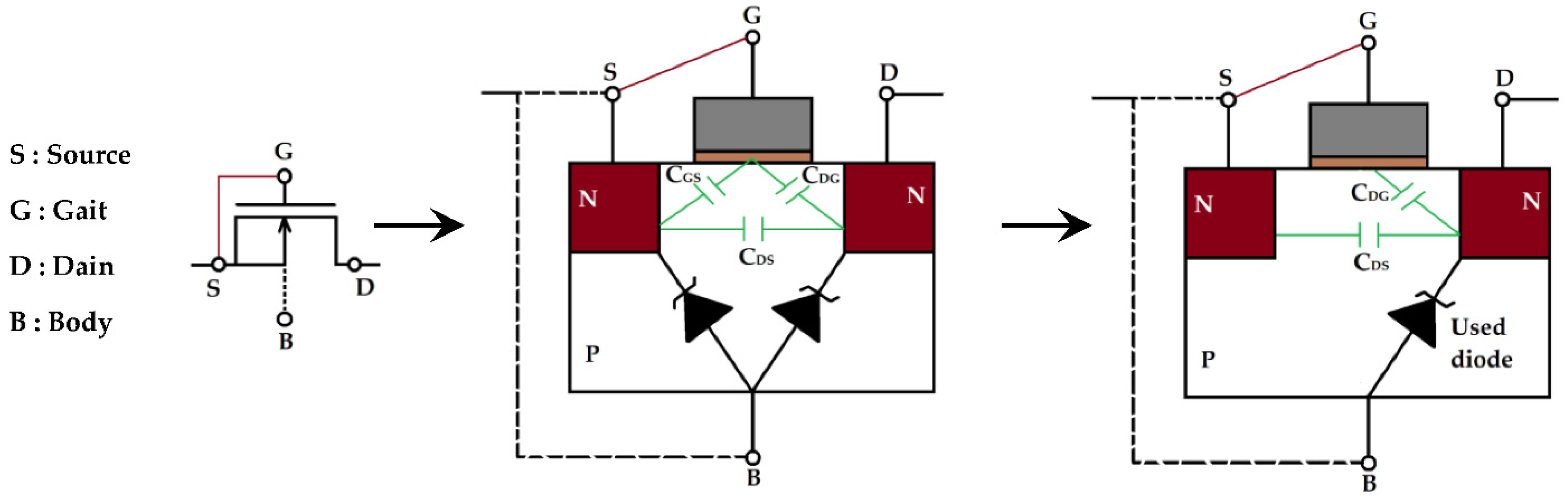 Sensors 22 08009 g036