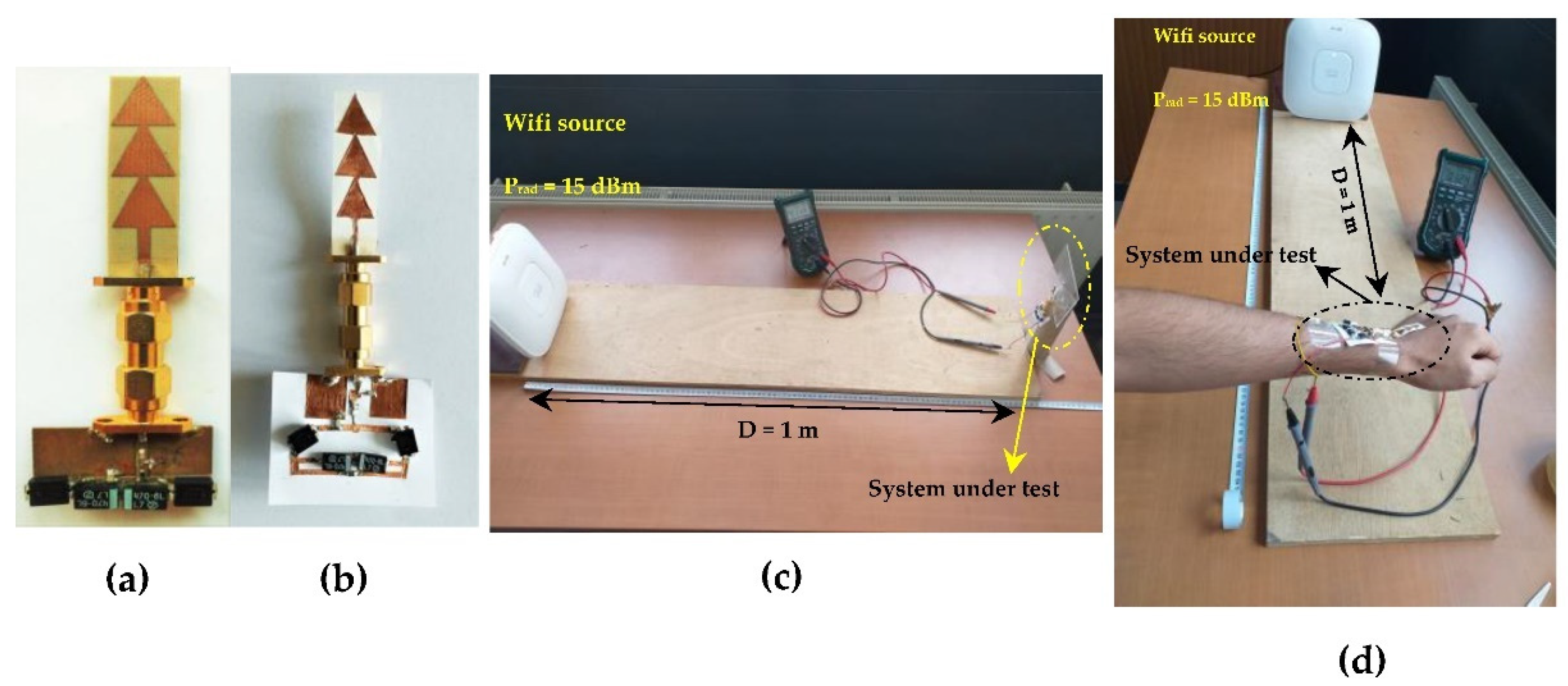 Sensors 22 08009 g043