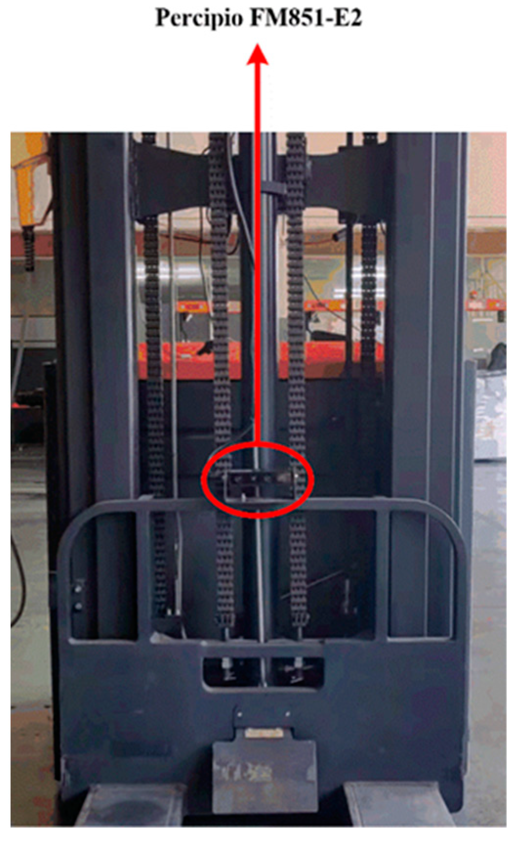 Sensors 22 08019 g009