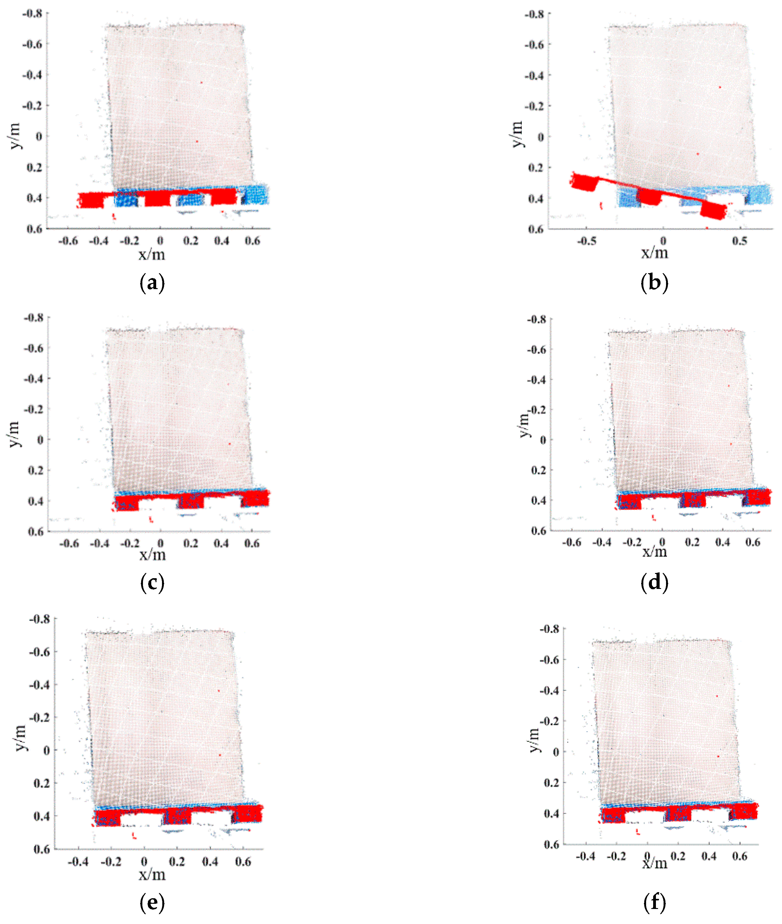 Sensors 22 08019 g018