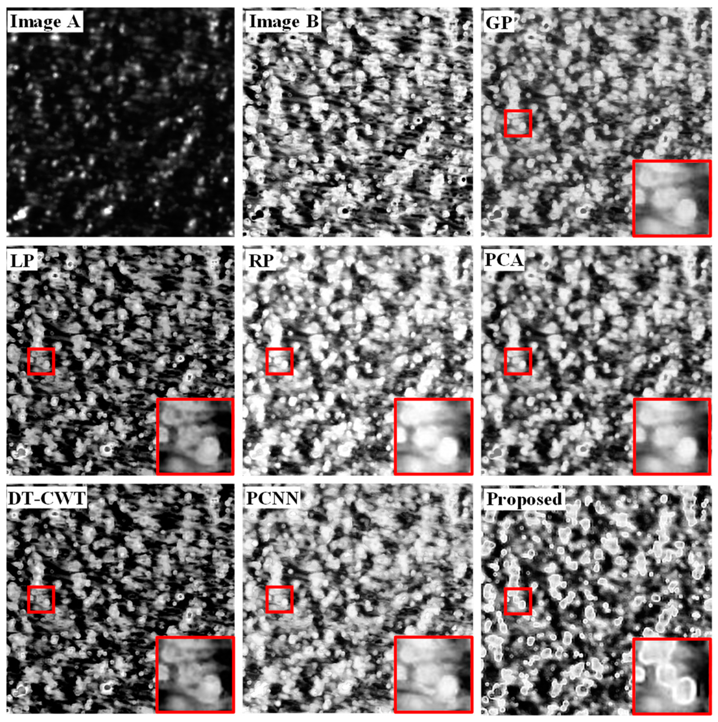 Sensors 22 08023 g005 Sensors 22 08023 g005