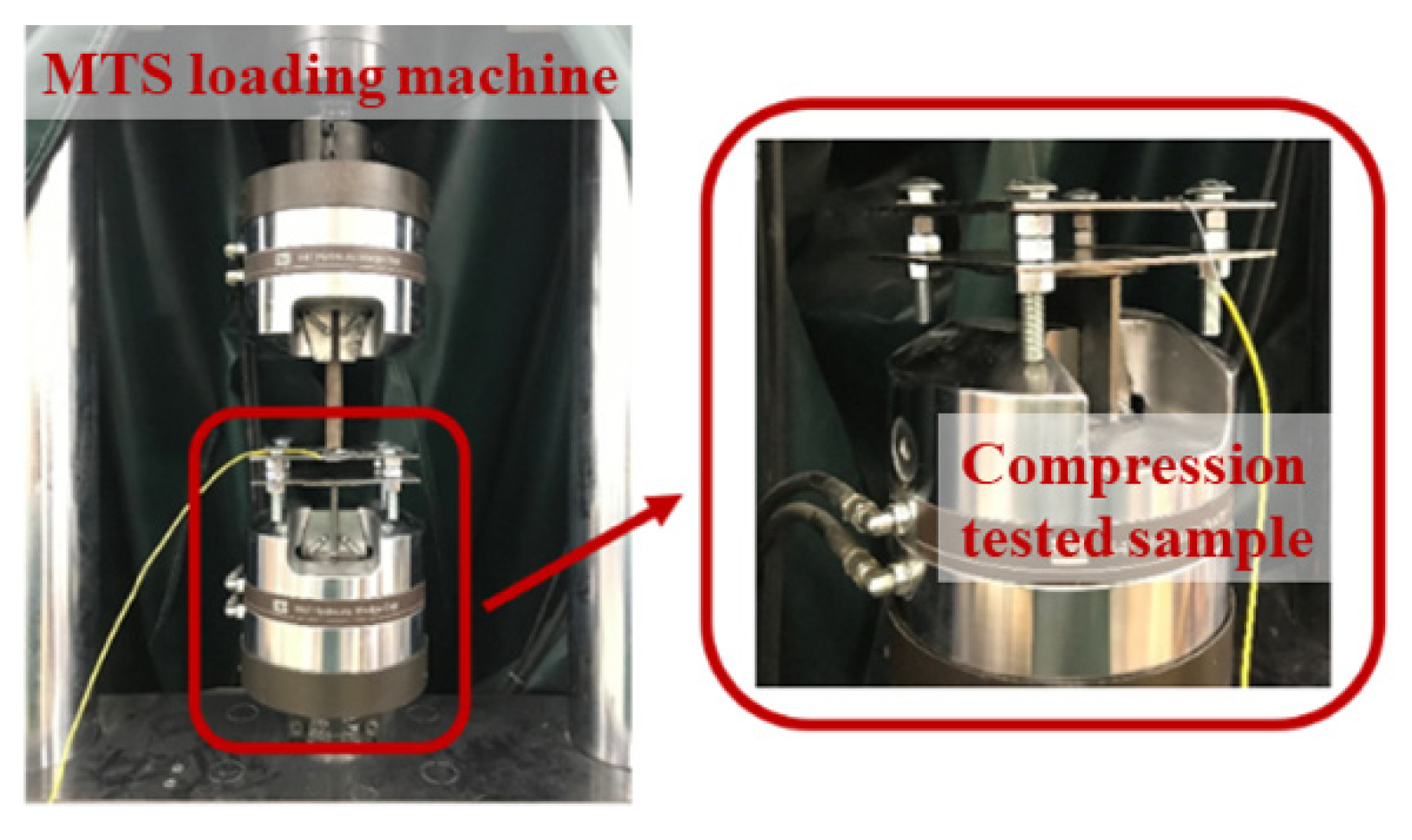 Sensors 22 08034 g007 Sensors 22 08034 g007