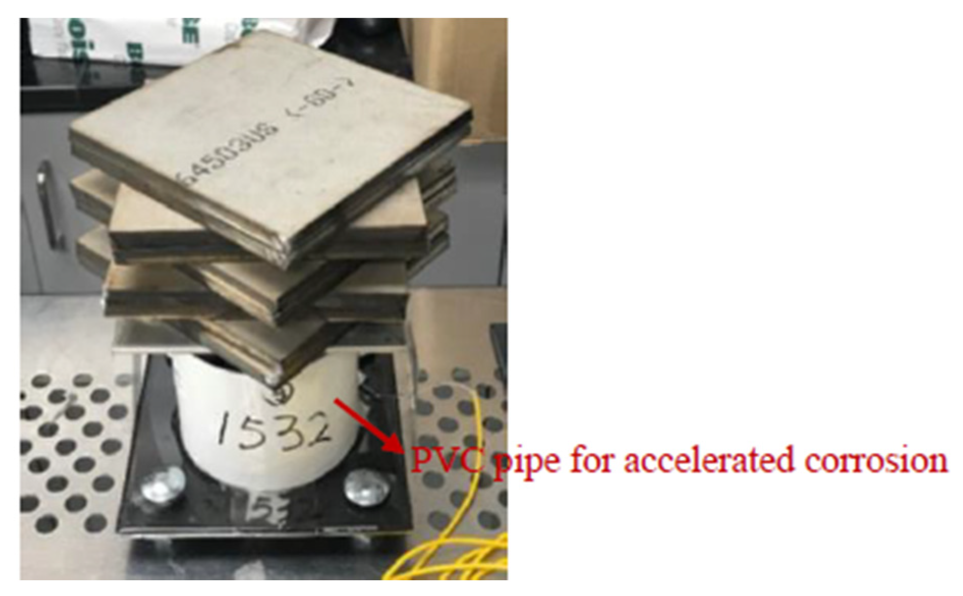 Sensors 22 08034 g010 Sensors 22 08034 g010