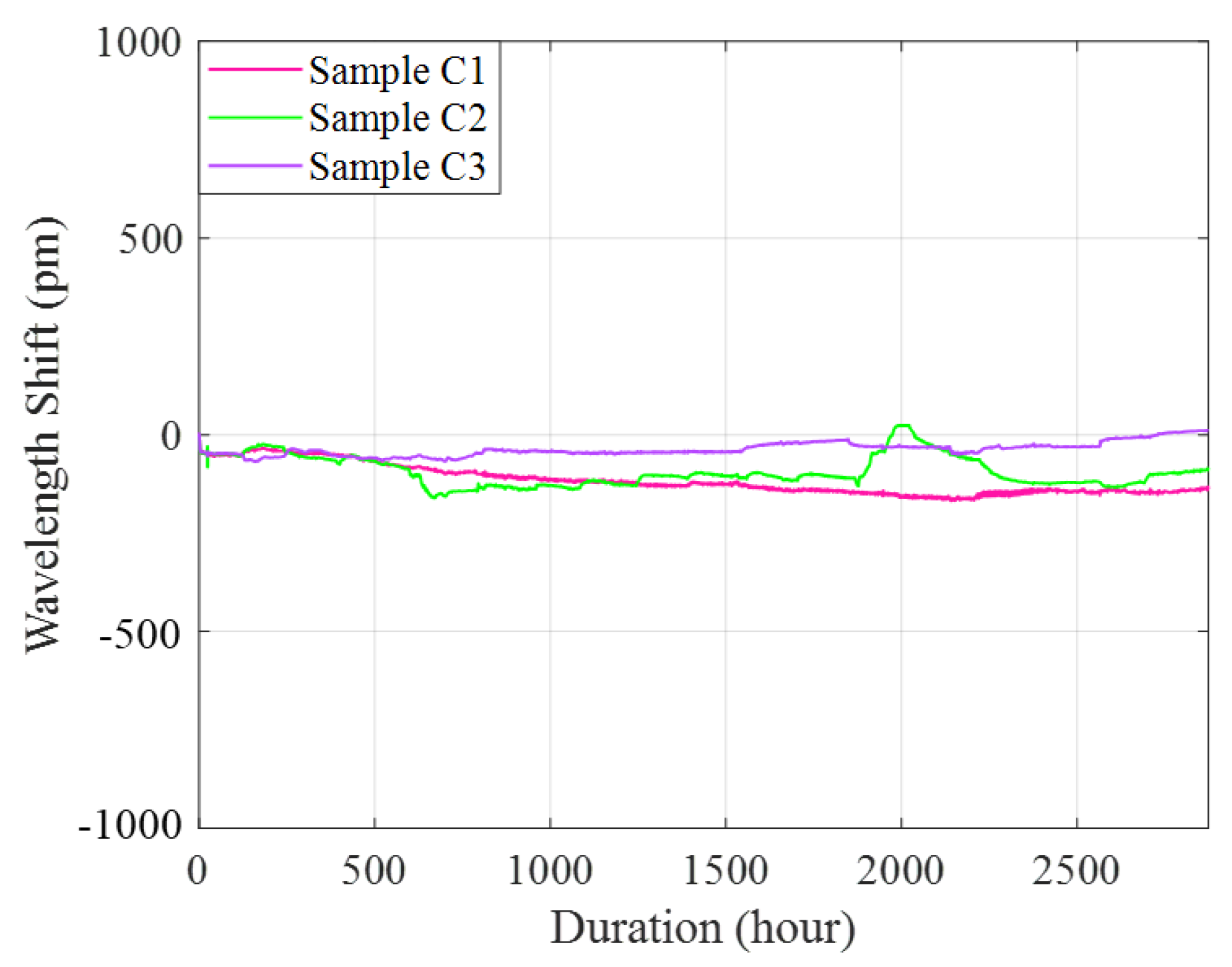 Sensors 22 08034 g012 Sensors 22 08034 g012