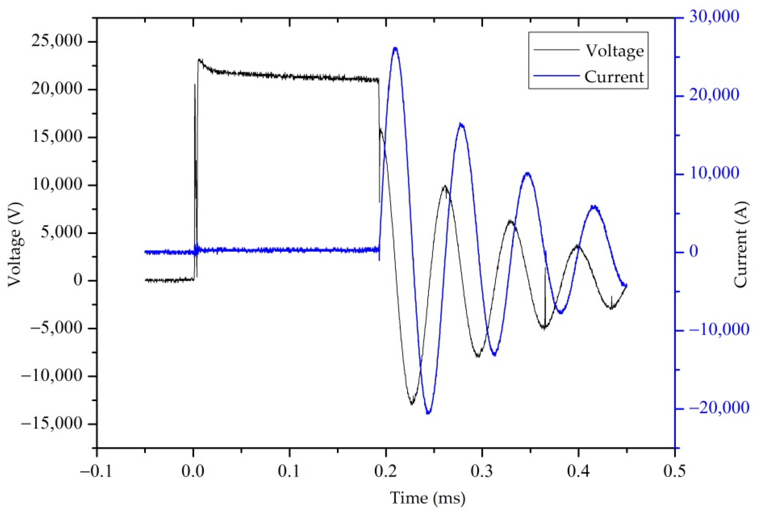 Sensors 22 08050 g003