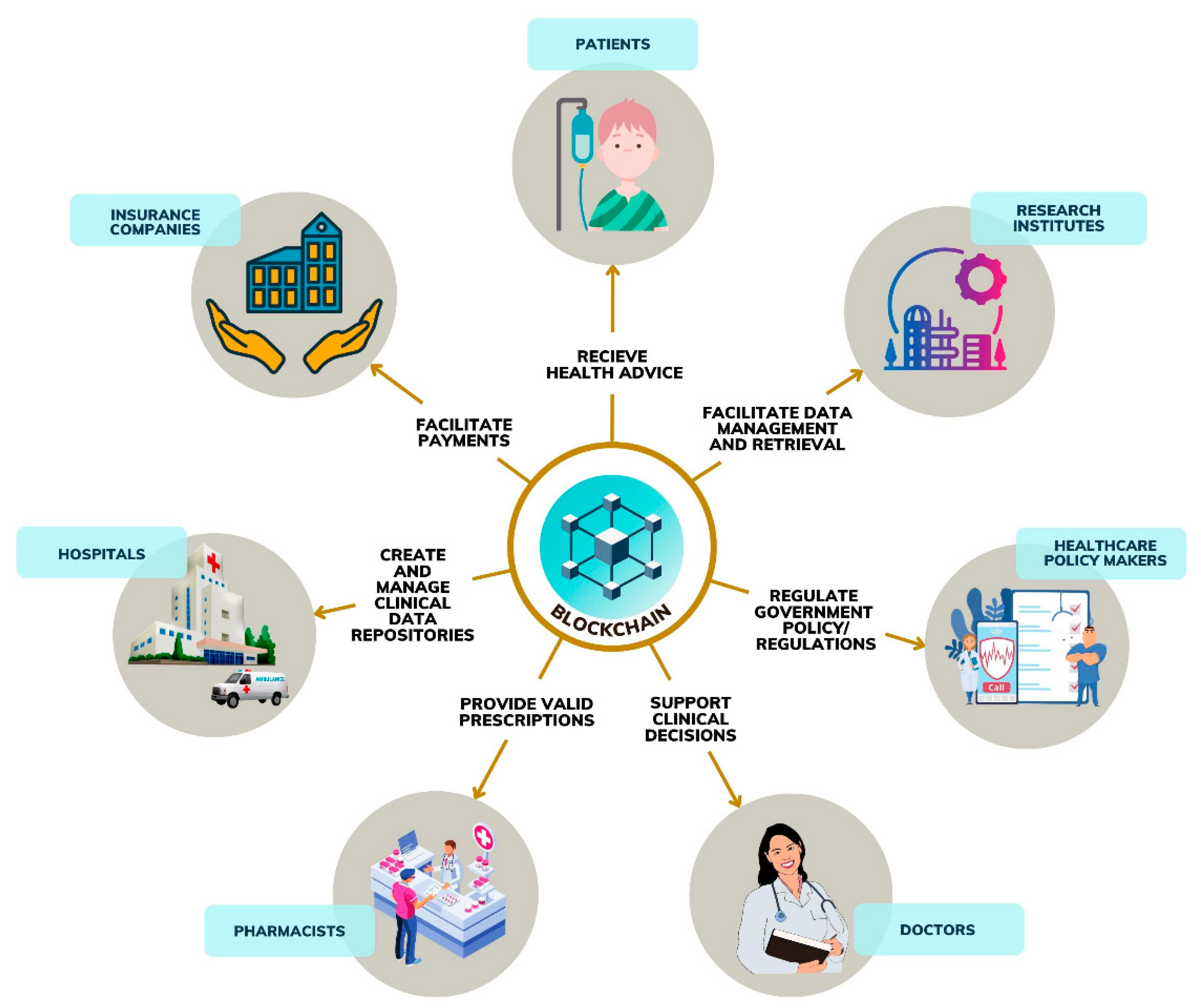 Sensors 22 08051 g013 Sensors 22 08051 g013