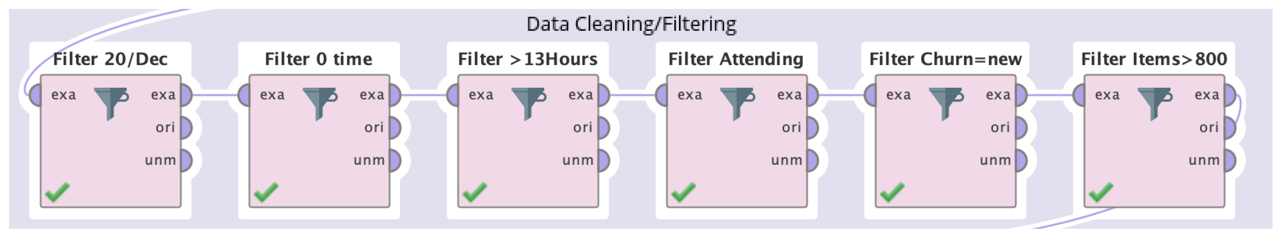 Sensors 22 08071 g005