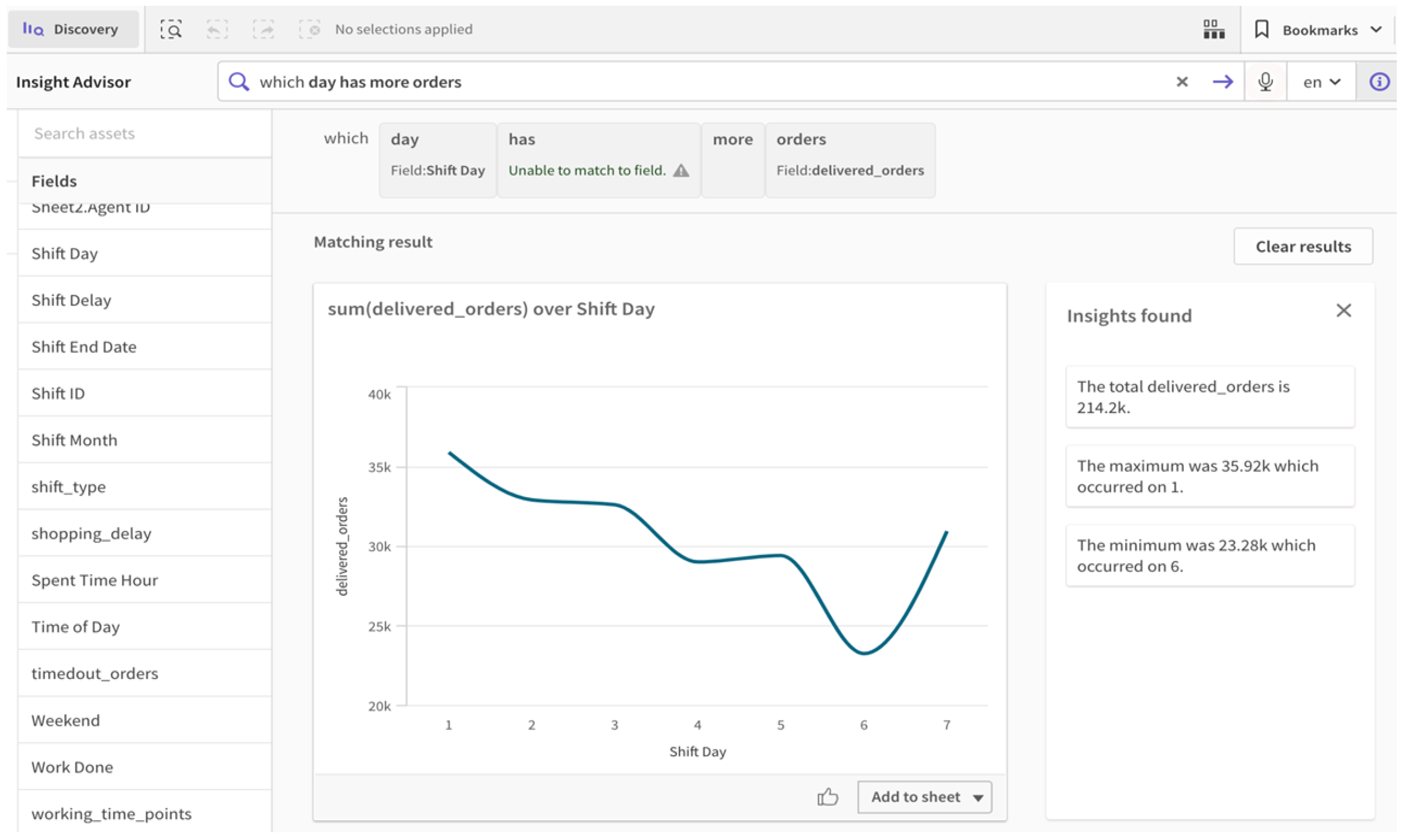 Sensors 22 08071 g010