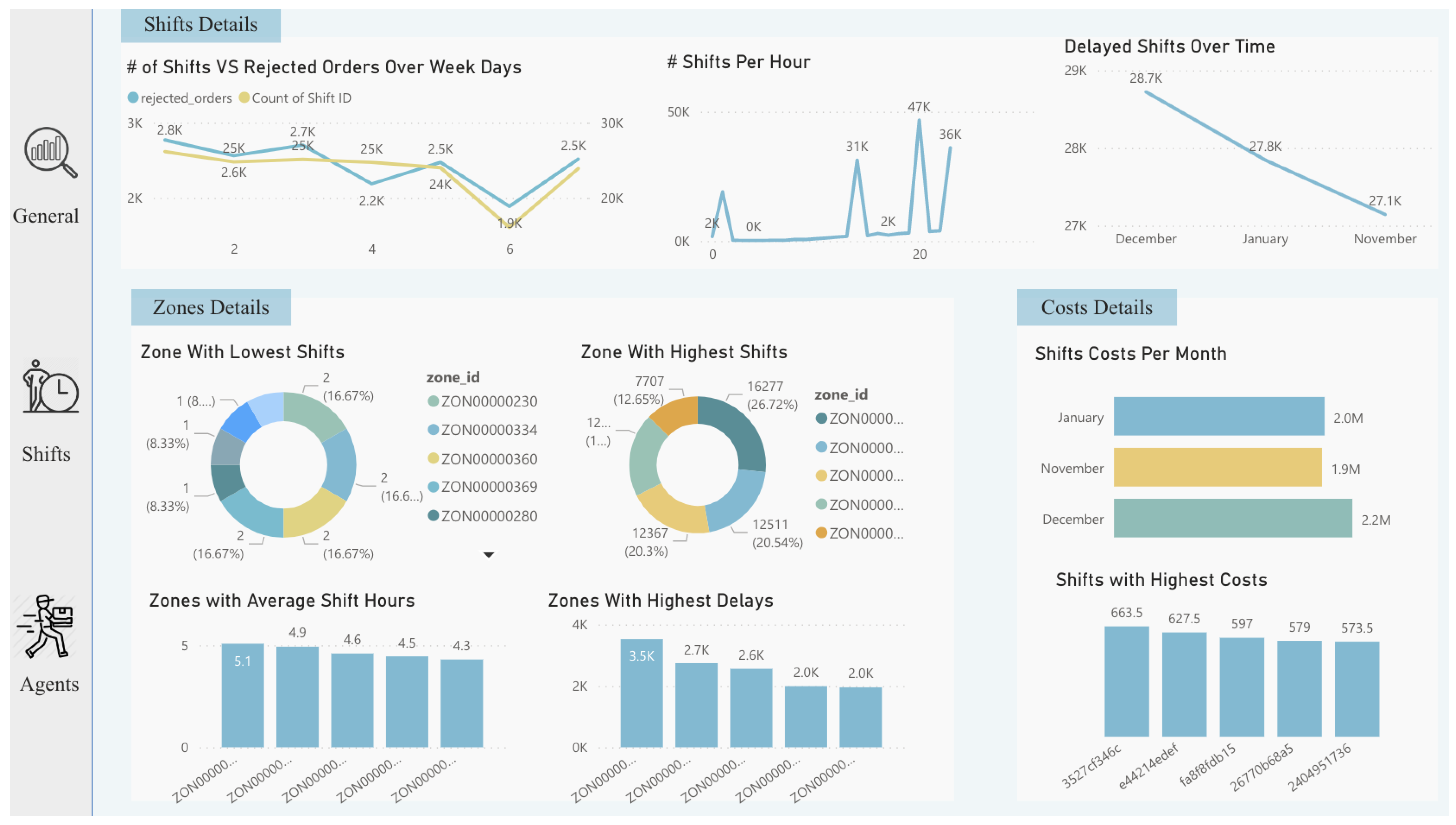 Sensors 22 08071 g012