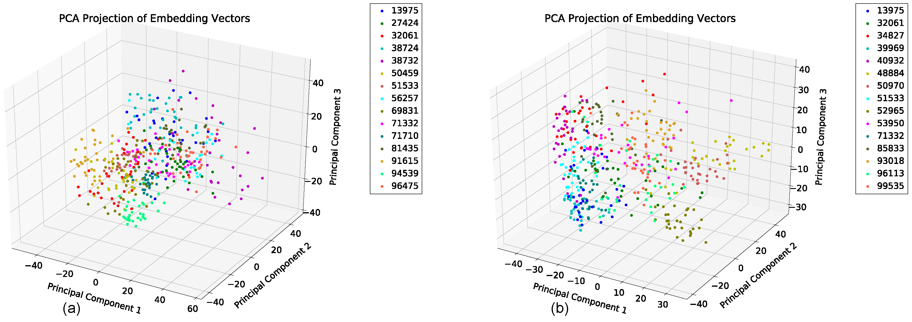 Sensors 22 08075 g016 Sensors 22 08075 g016