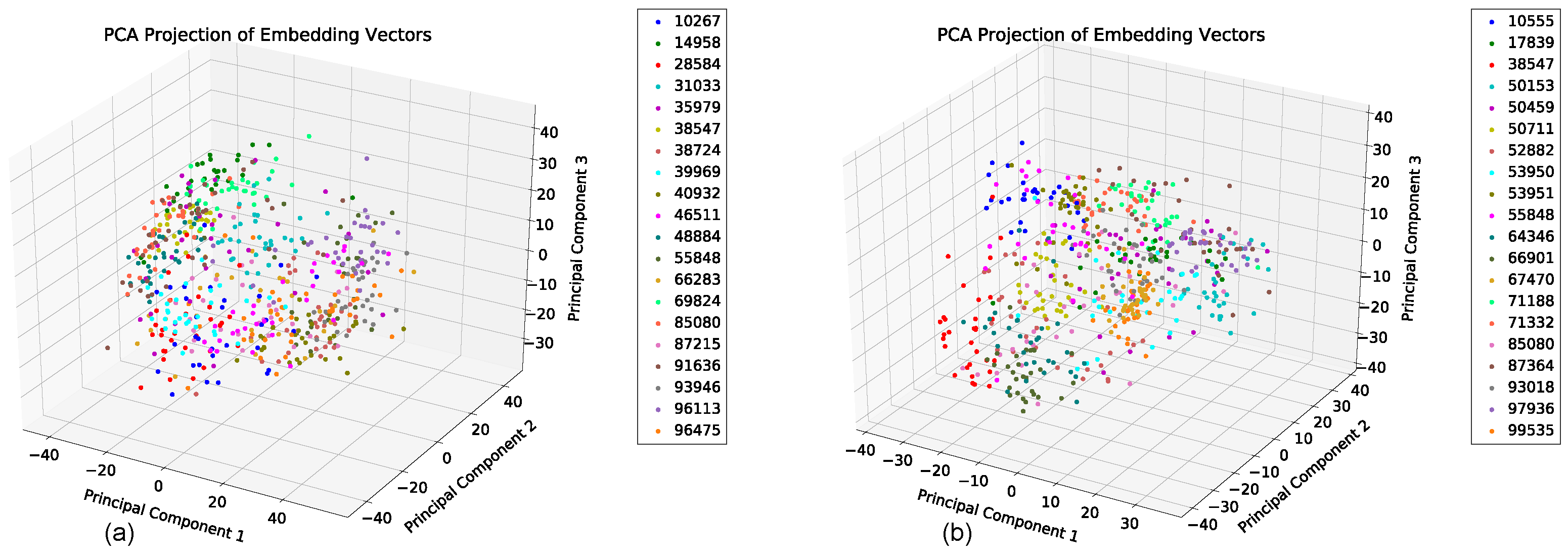Sensors 22 08075 g017 Sensors 22 08075 g017