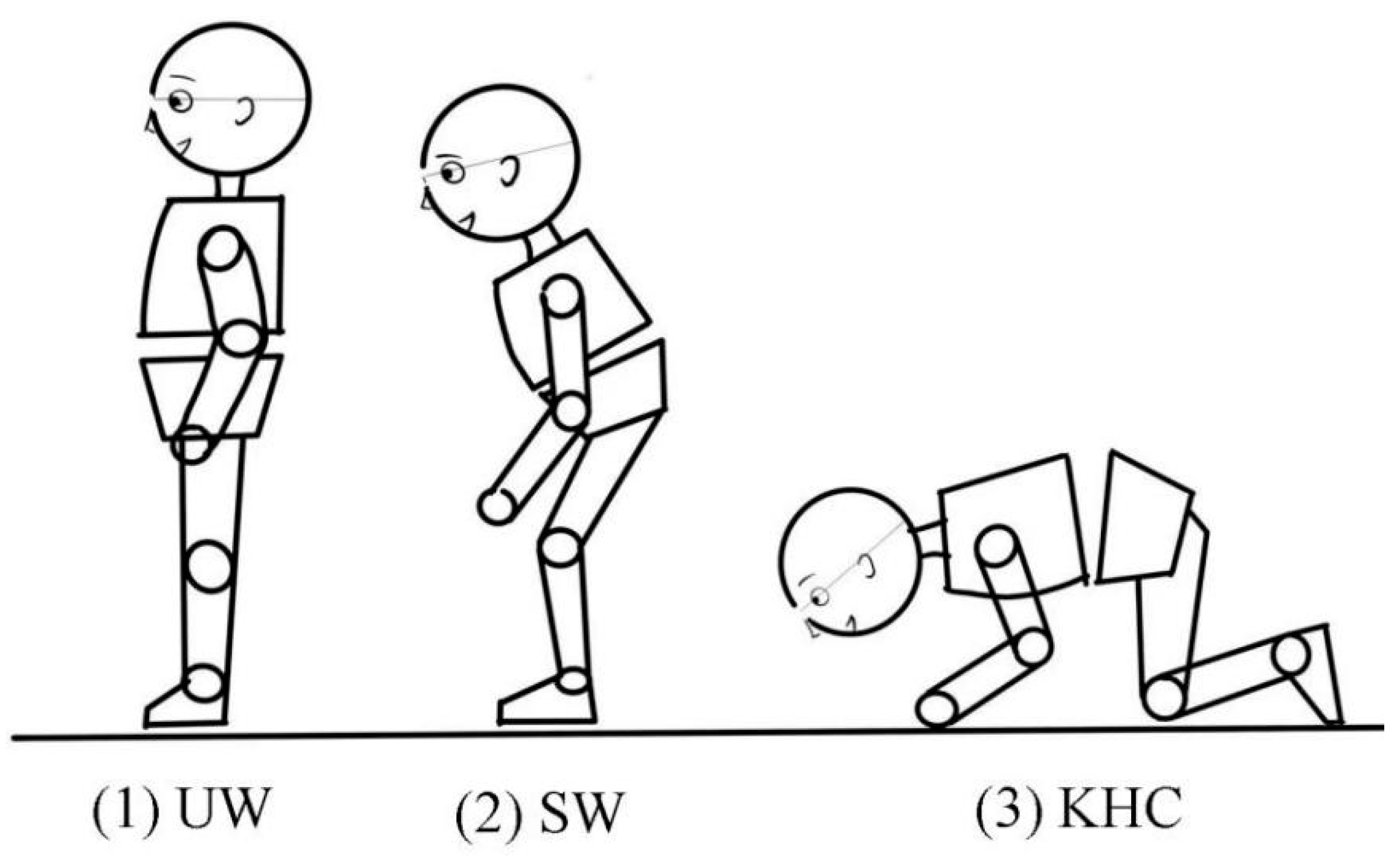 Sensors 22 08094 g001 Sensors 22 08094 g001