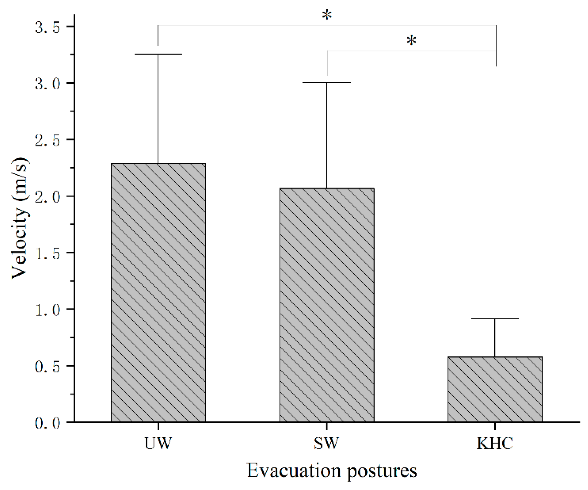 Sensors 22 08094 g006 Sensors 22 08094 g006