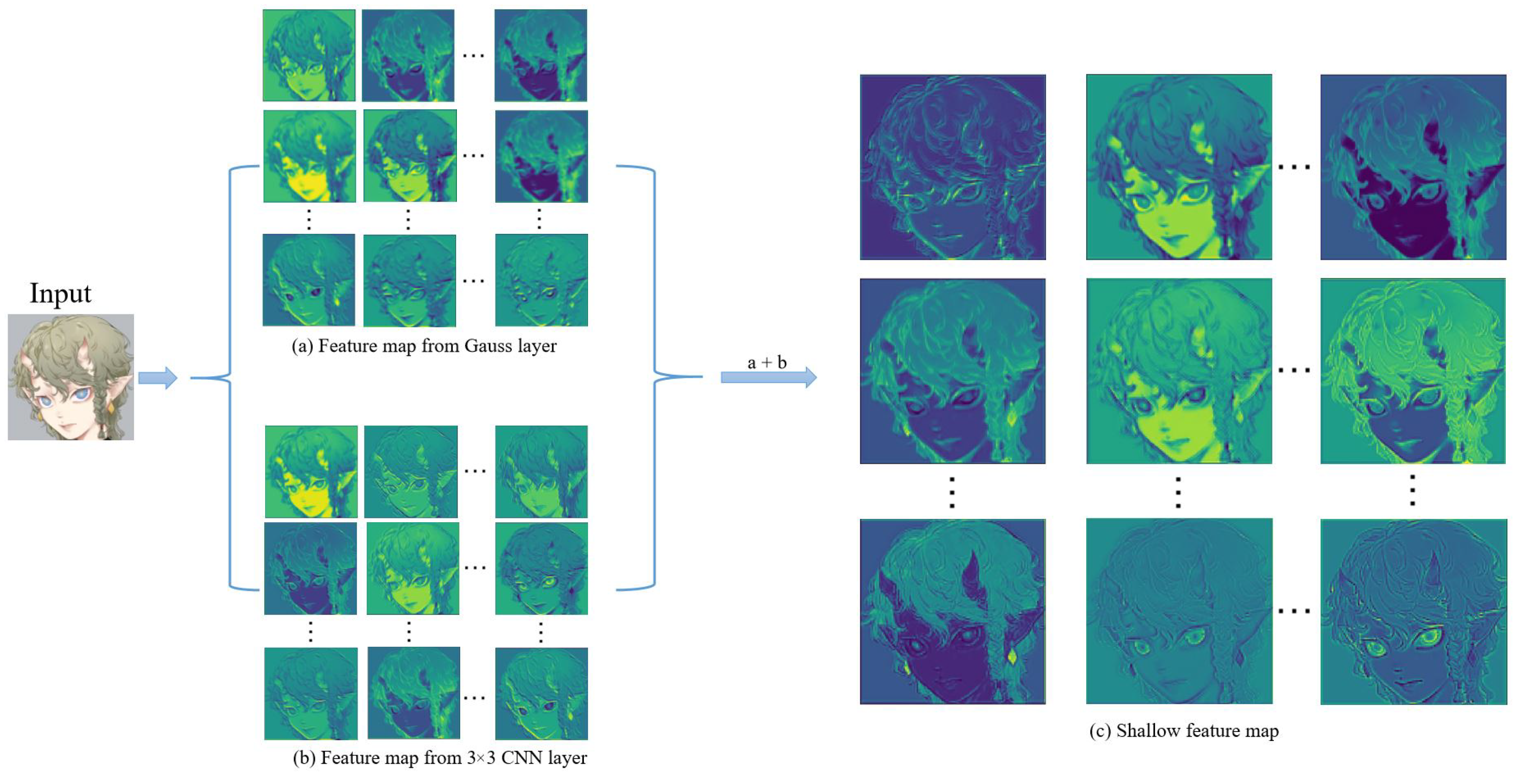 Sensors 22 08126 g008 Sensors 22 08126 g008