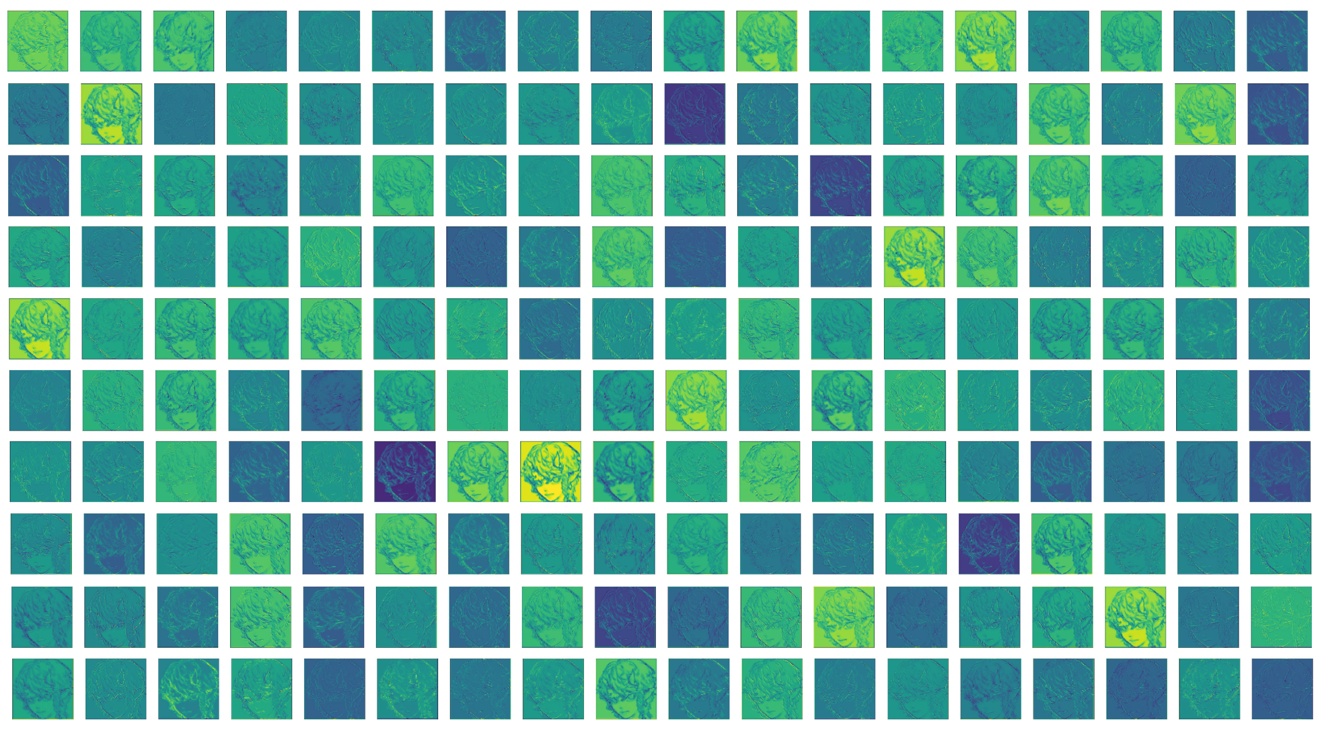 Sensors 22 08126 g014 Sensors 22 08126 g014