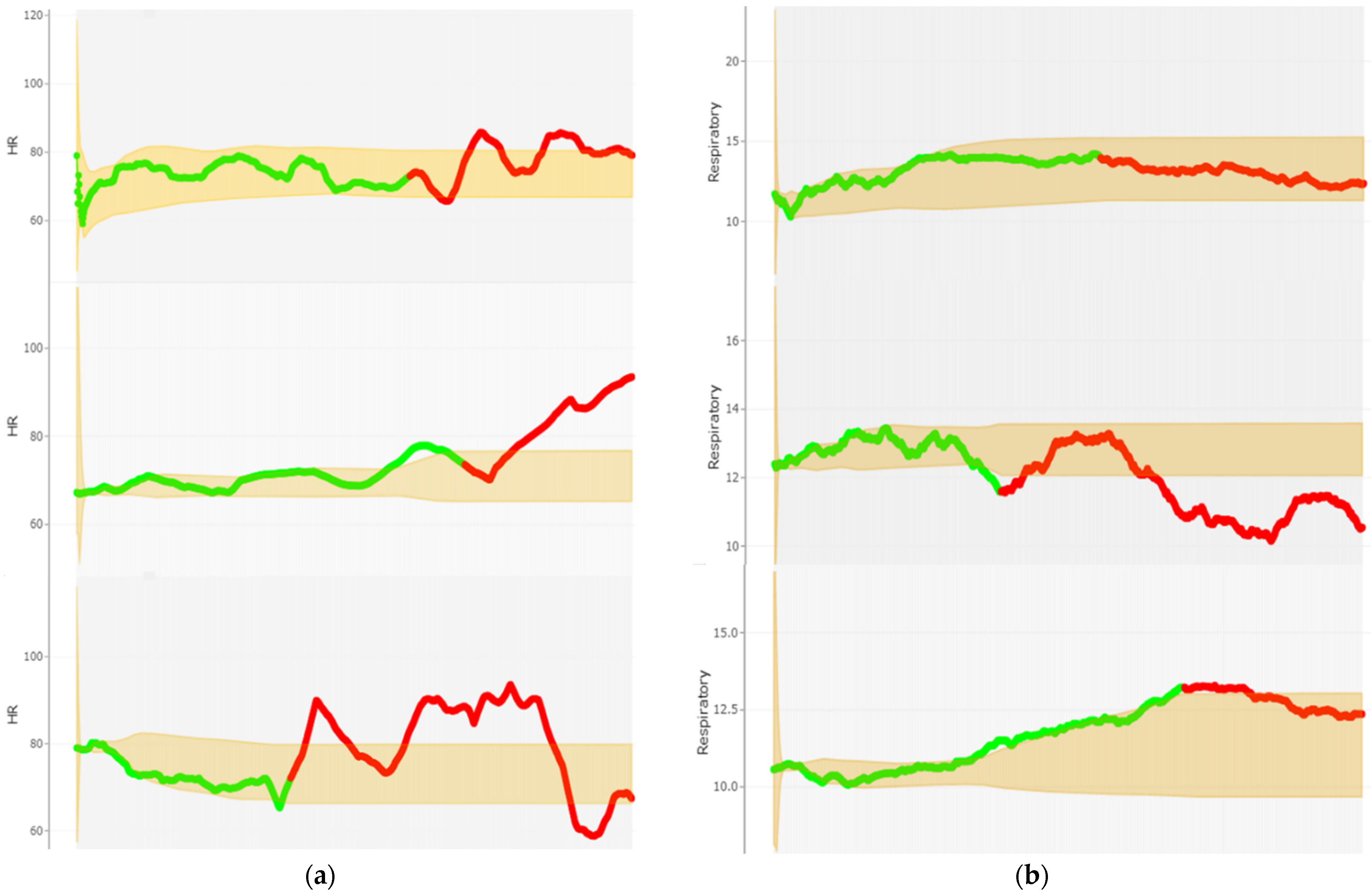 Sensors 22 08135 g007