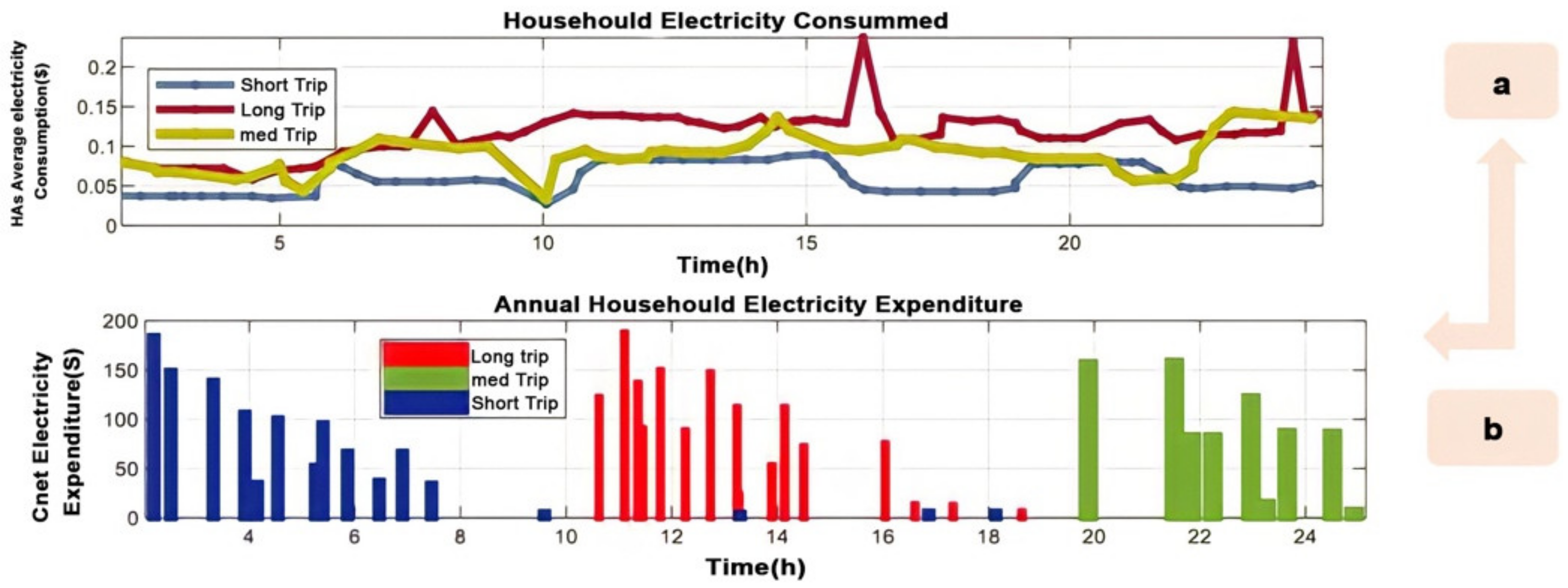Sensors 22 08142 g011