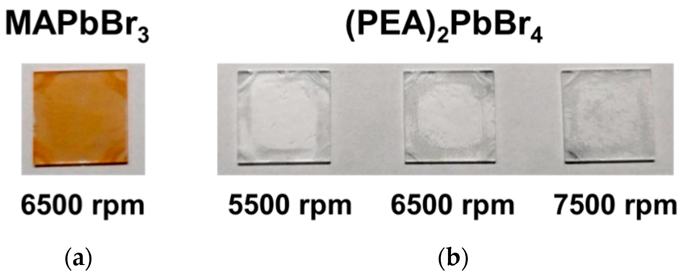 Sensors 22 08155 g002