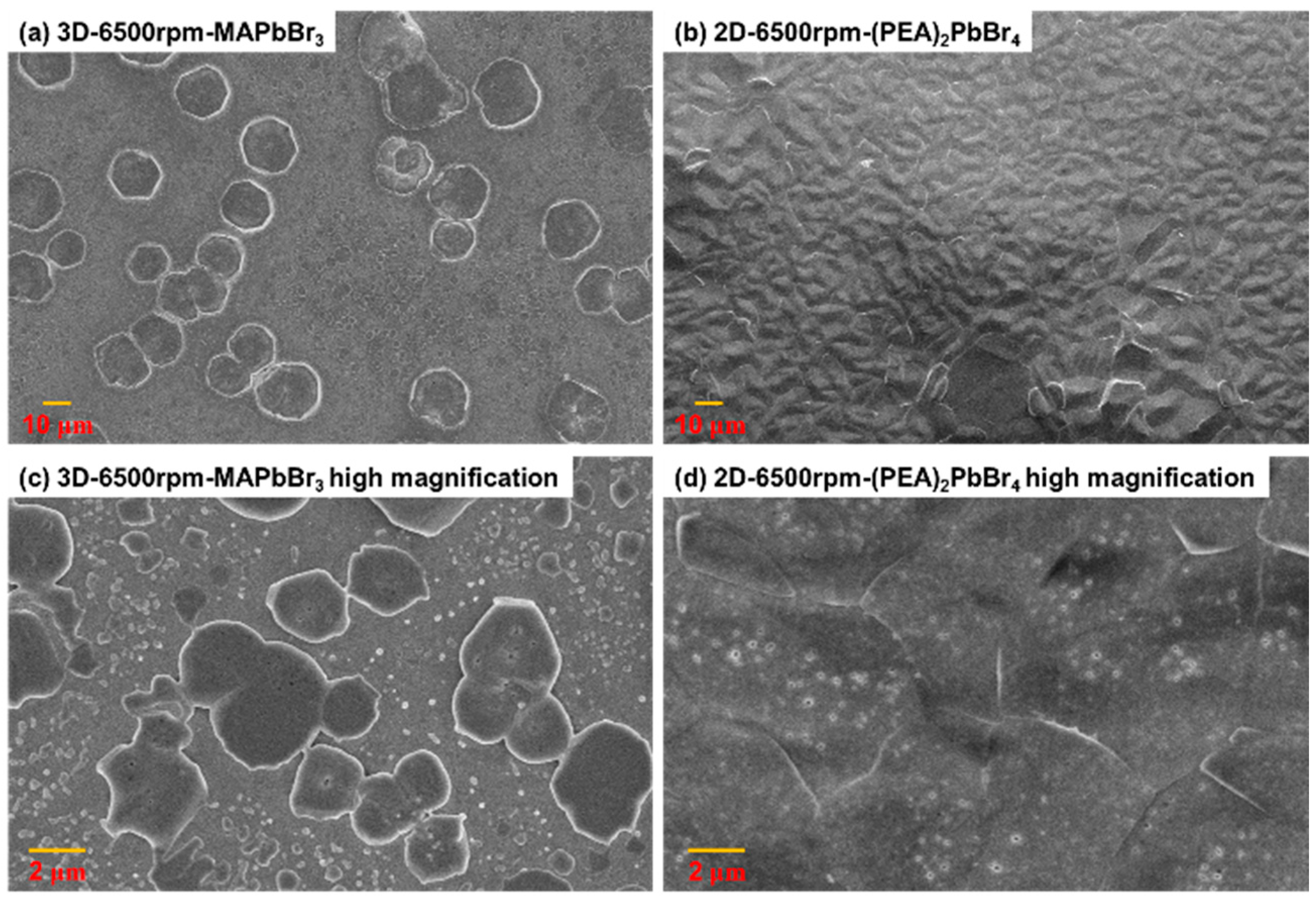 Sensors 22 08155 g004