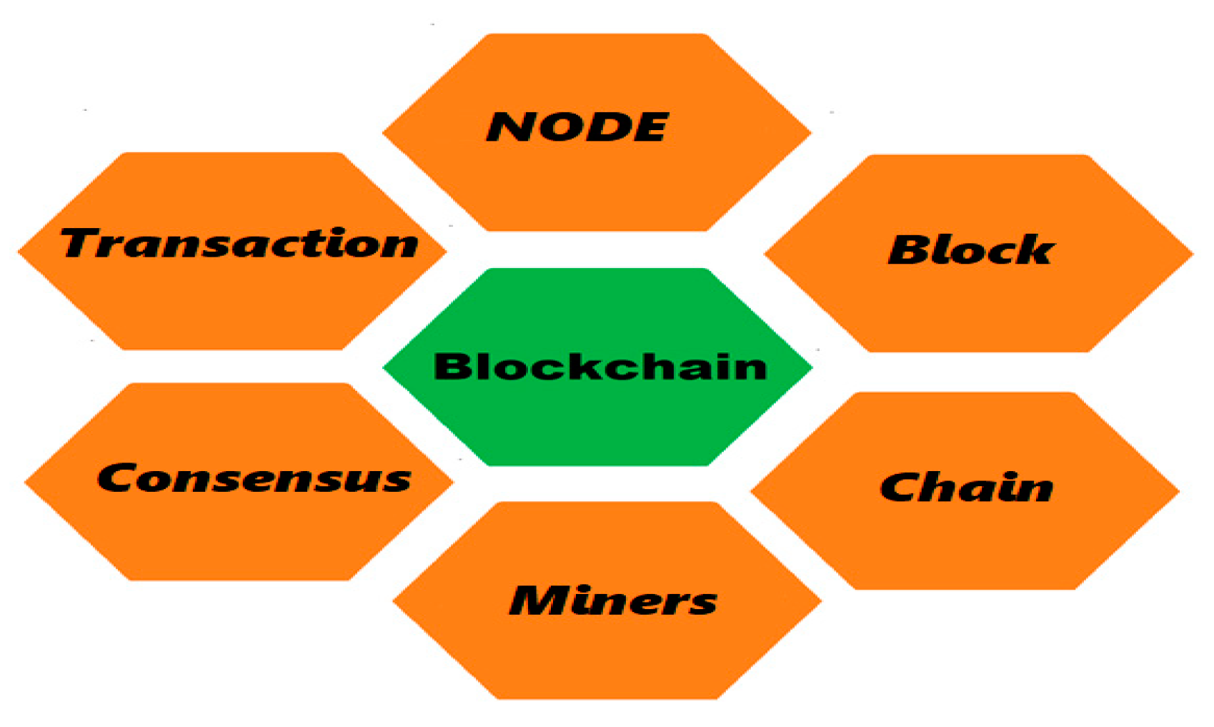 Sensors 22 08174 g001 Sensors 22 08174 g001