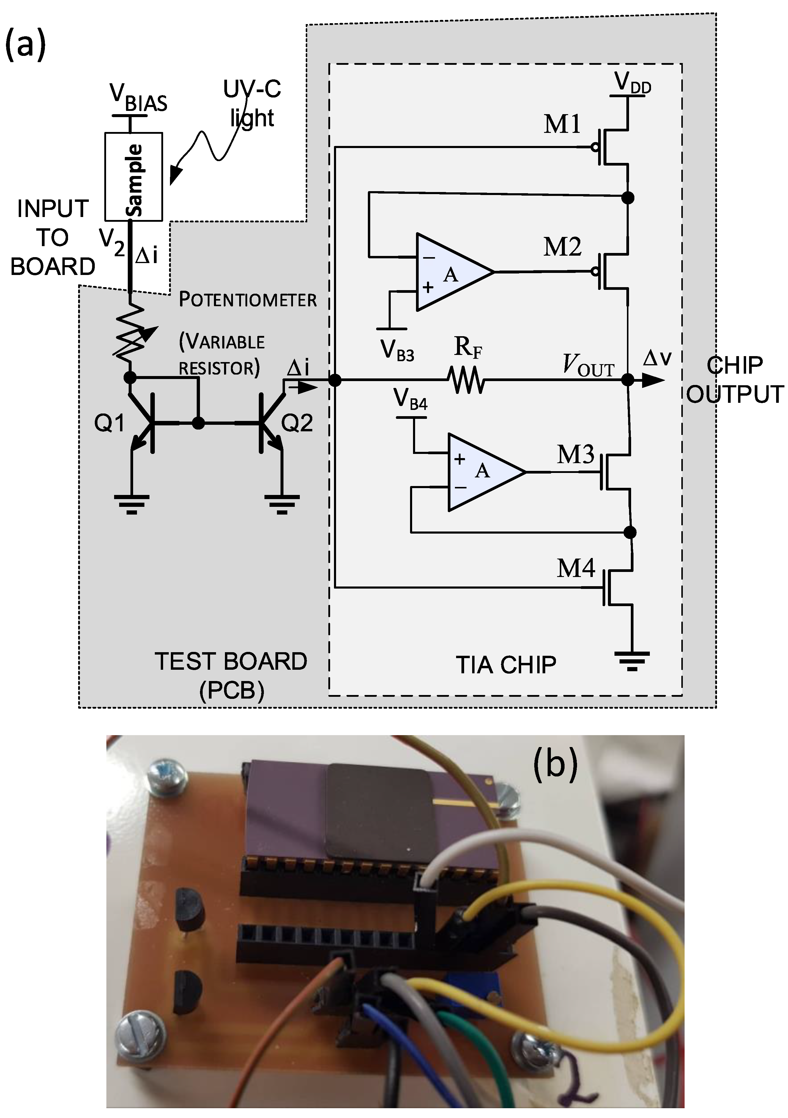 Sensors 22 08176 g002 Sensors 22 08176 g002