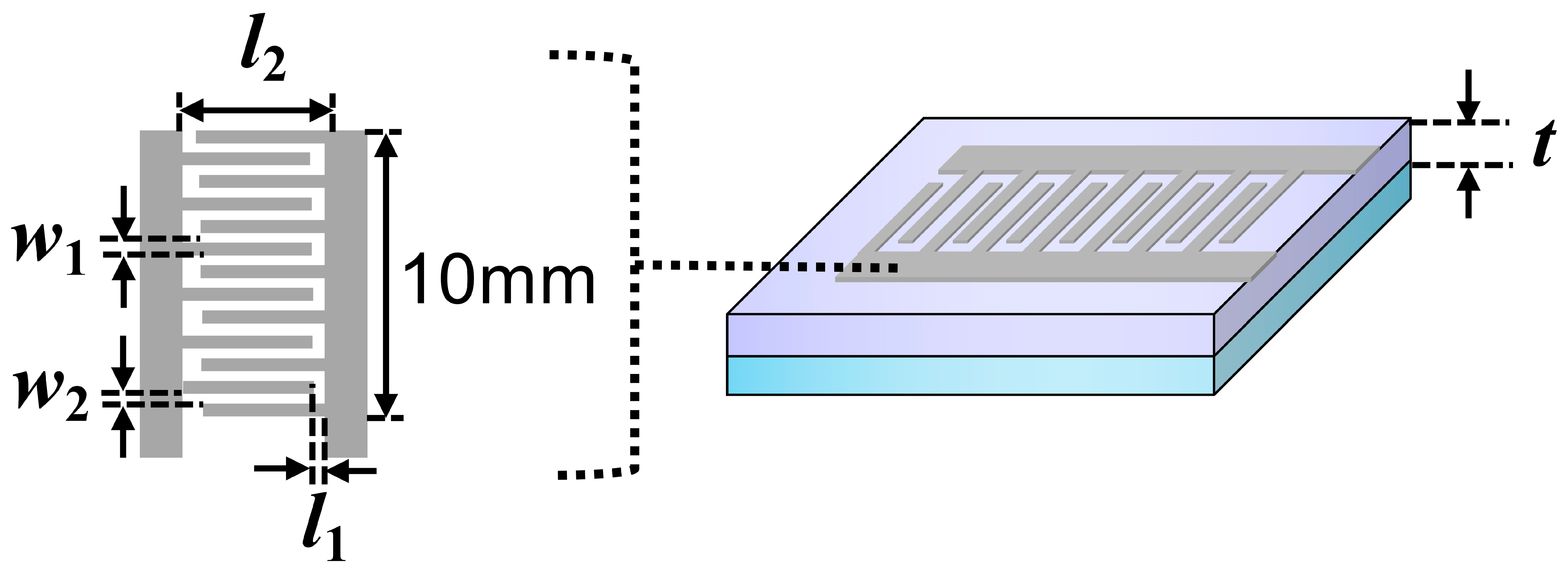Sensors 22 08176 g006 Sensors 22 08176 g006