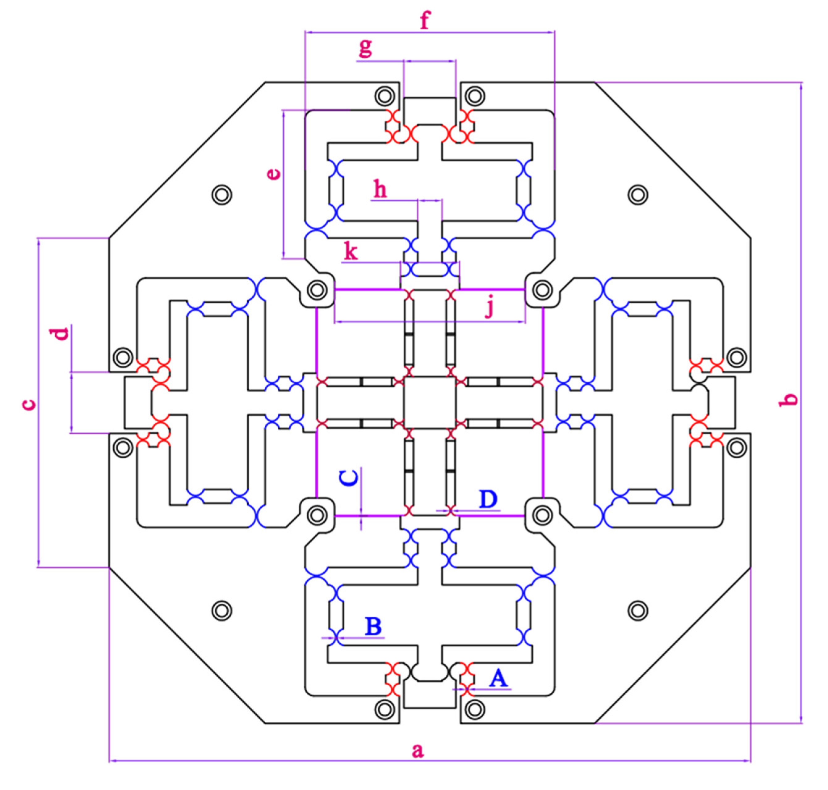Sensors 22 08204 g004 Sensors 22 08204 g004
