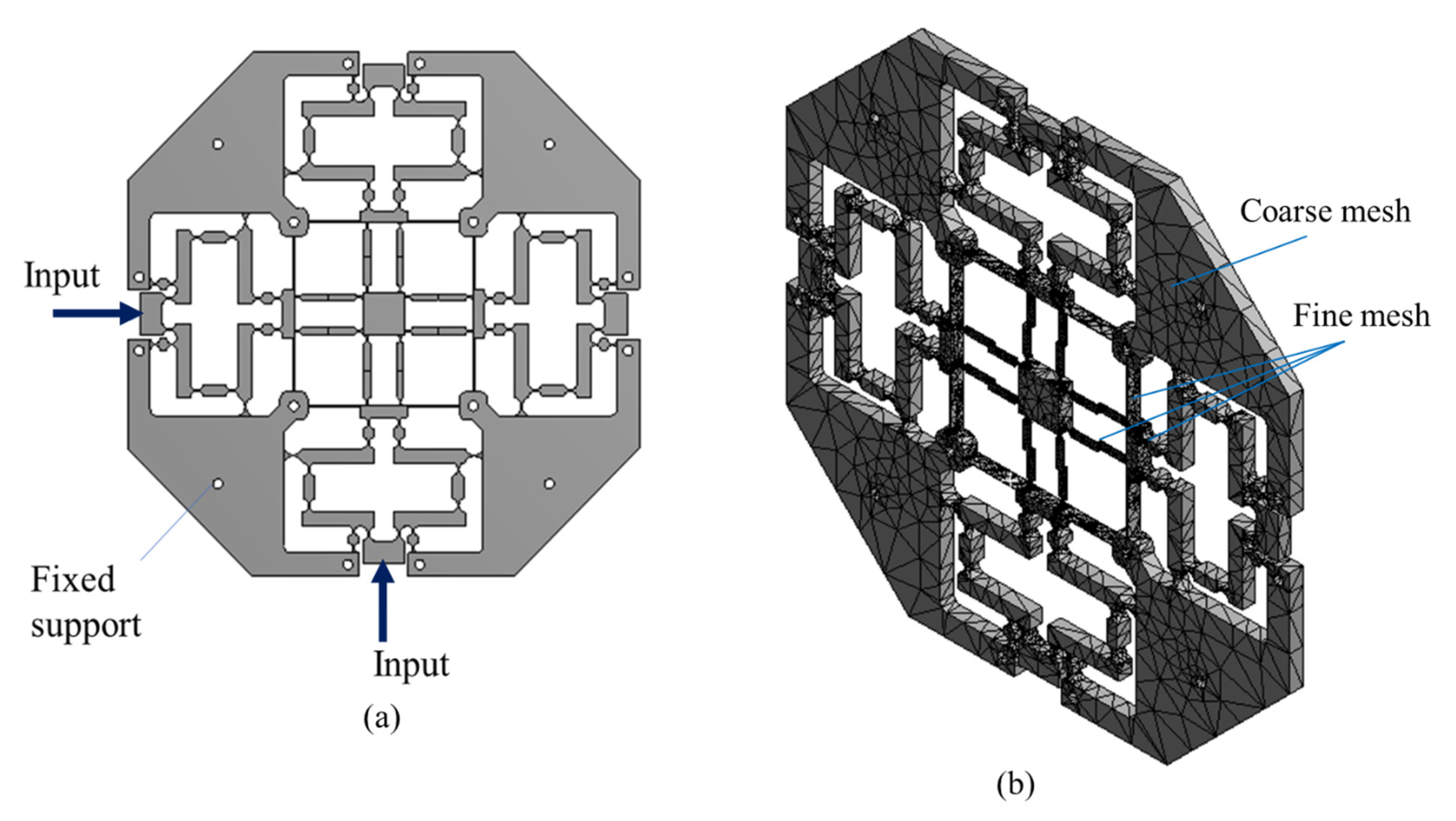 Sensors 22 08204 g006 Sensors 22 08204 g006