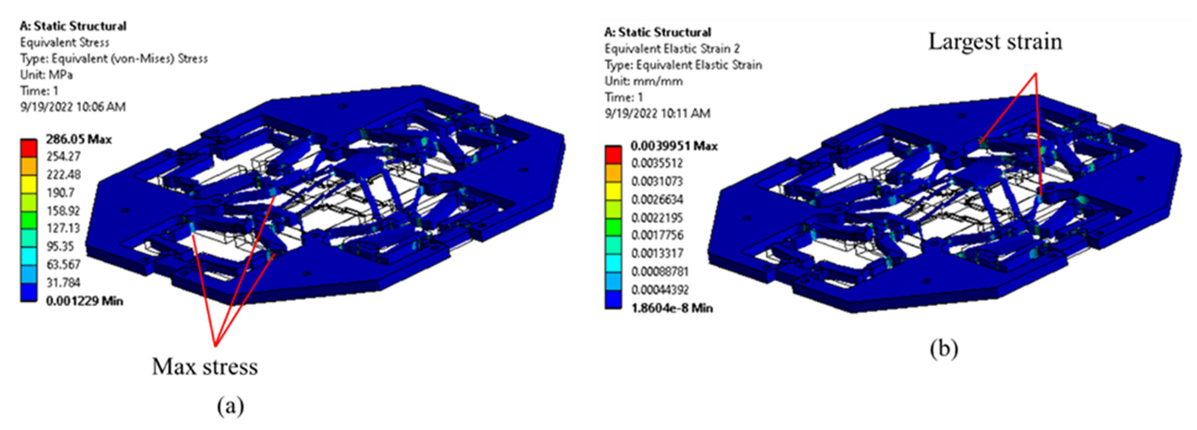 Sensors 22 08204 g008 Sensors 22 08204 g008