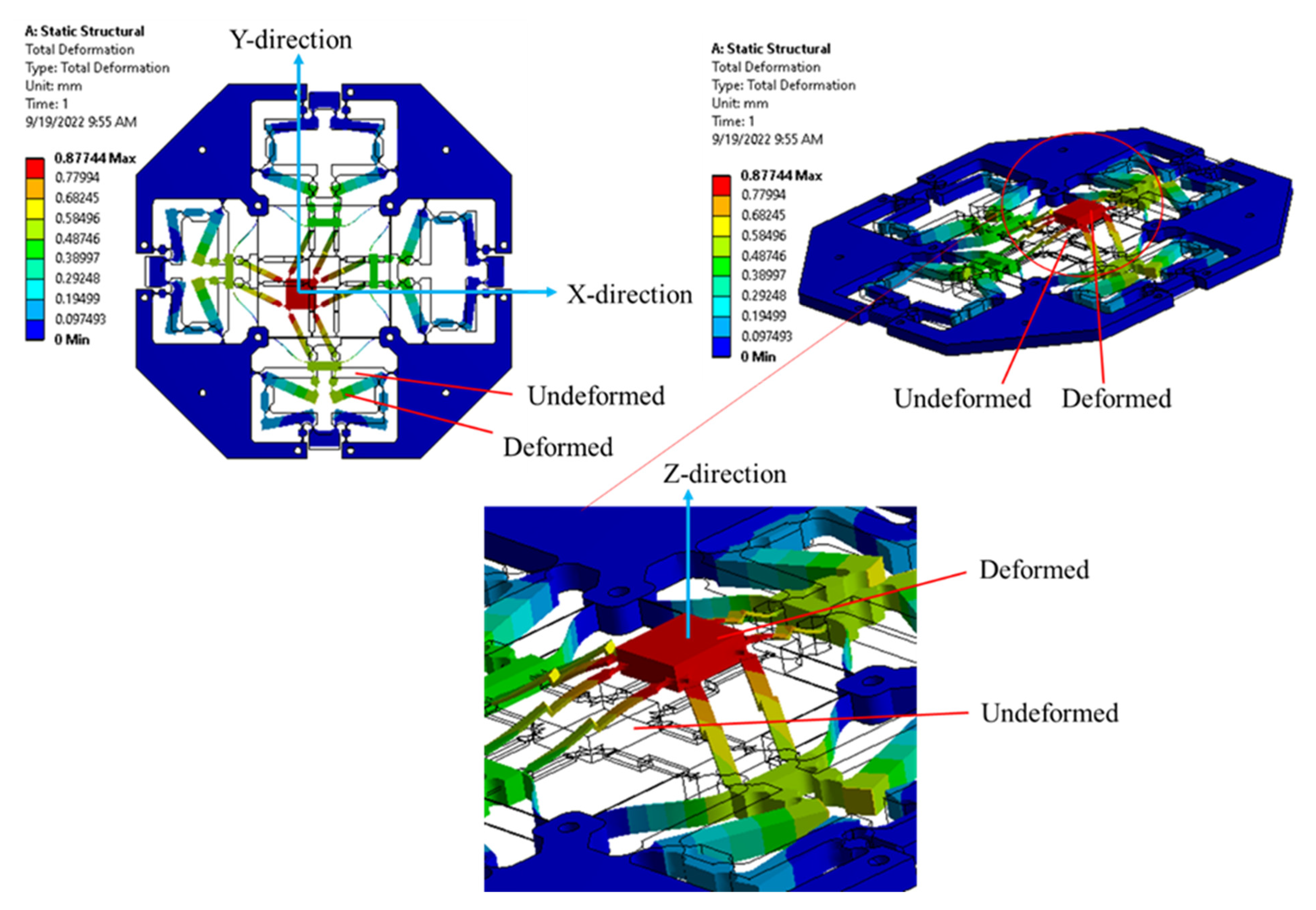 Sensors 22 08204 g009 Sensors 22 08204 g009