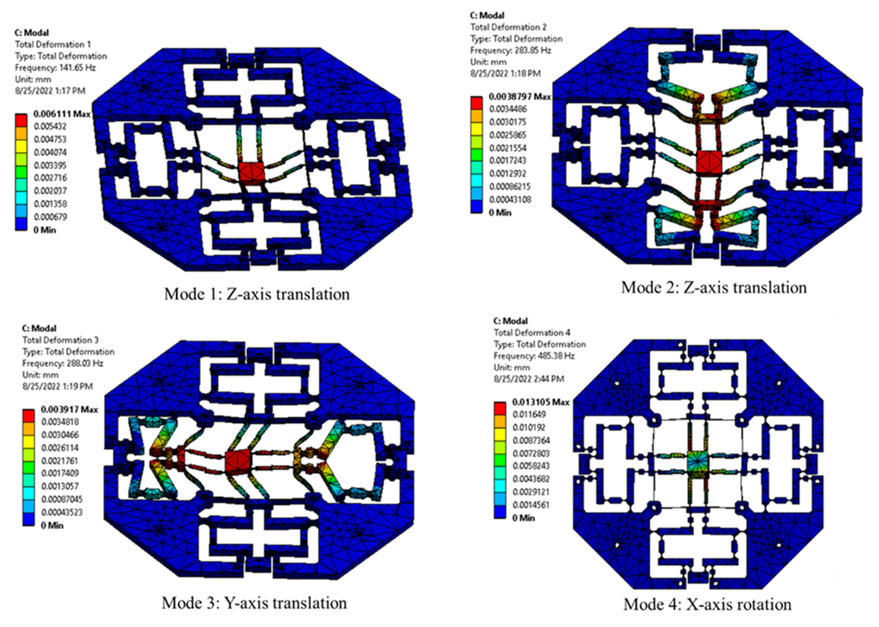 Sensors 22 08204 g010 Sensors 22 08204 g010