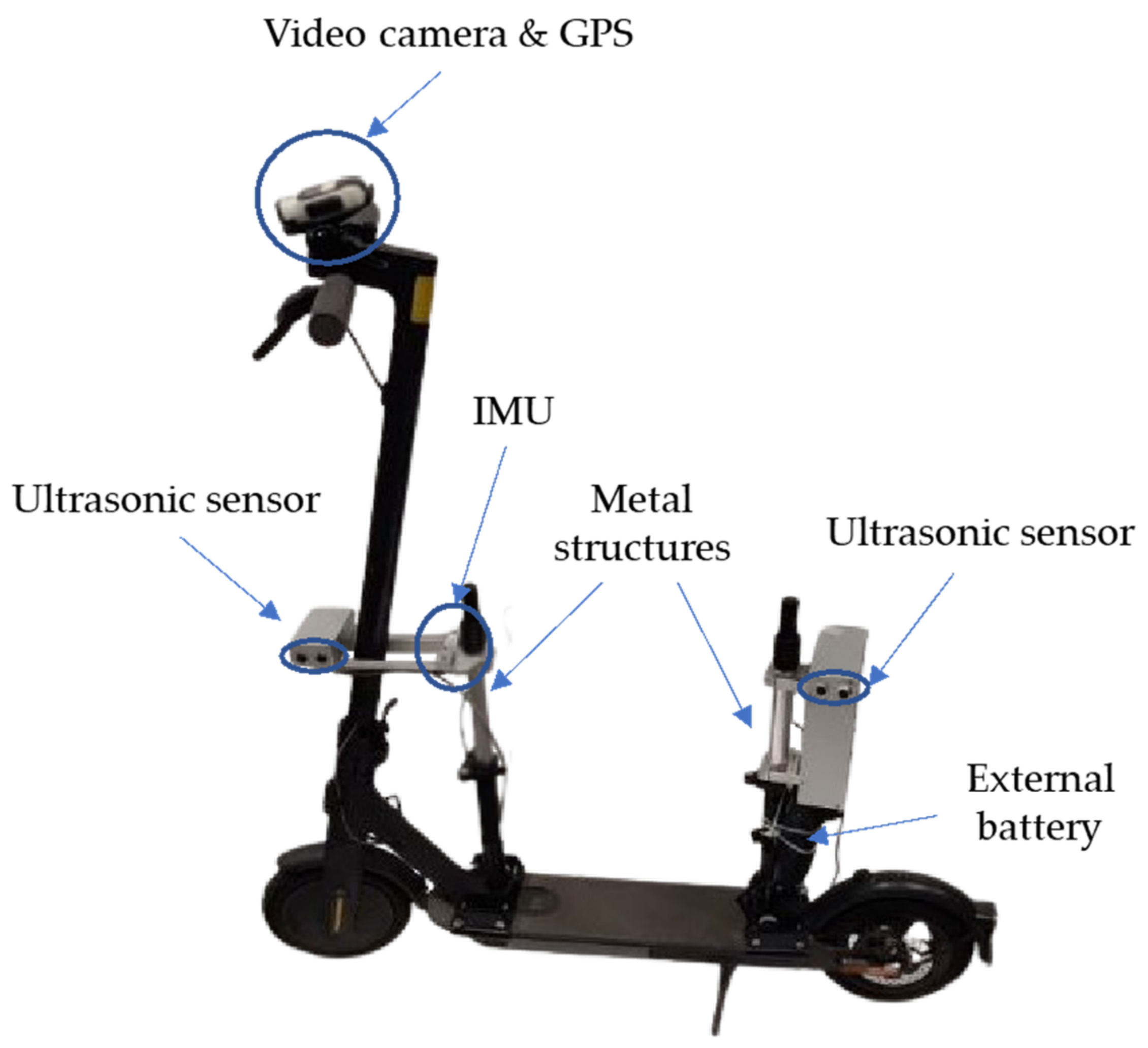 conduct a case study of sensors in ather electric scooter