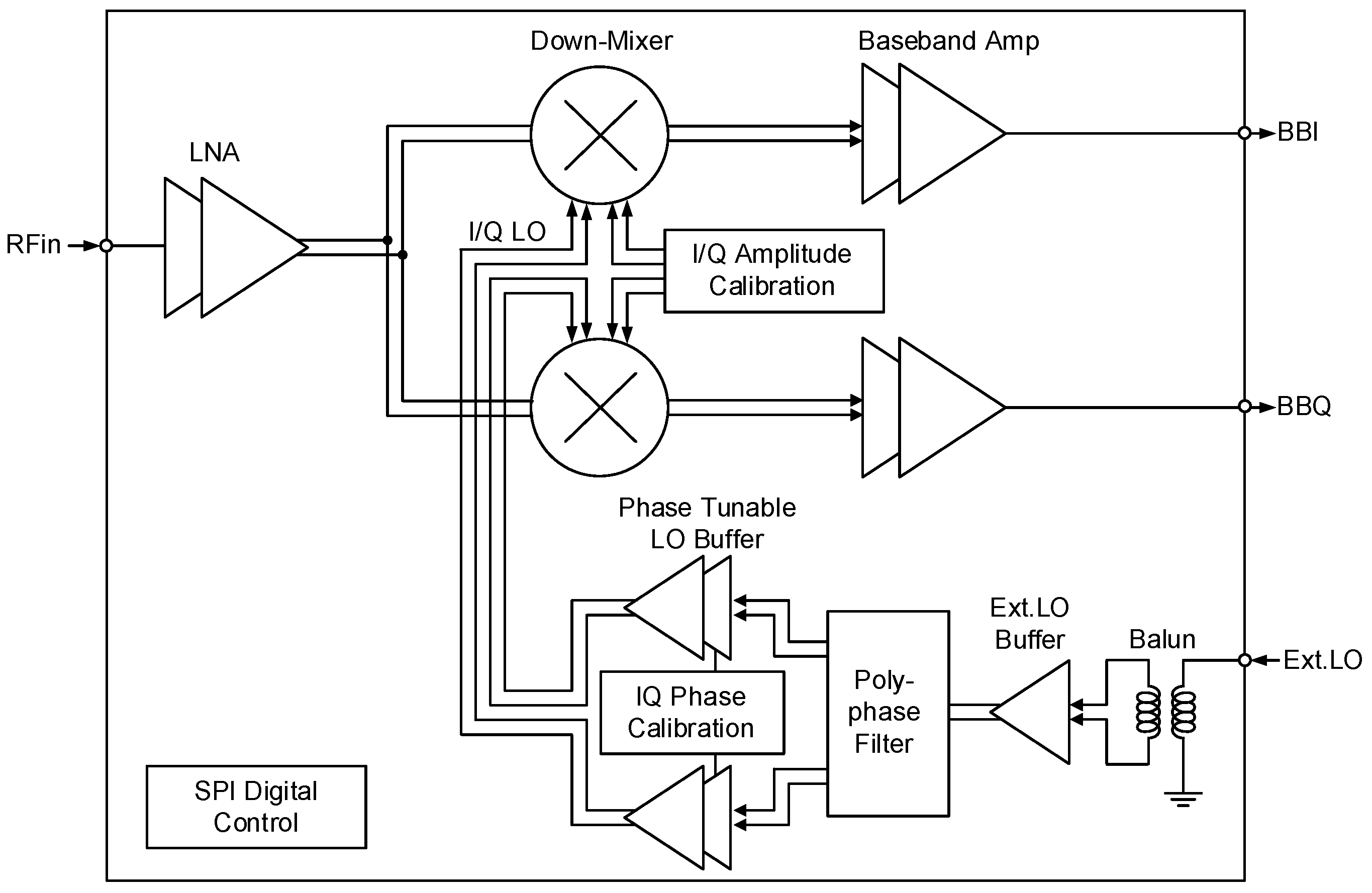 Sensors 22 08246 g002