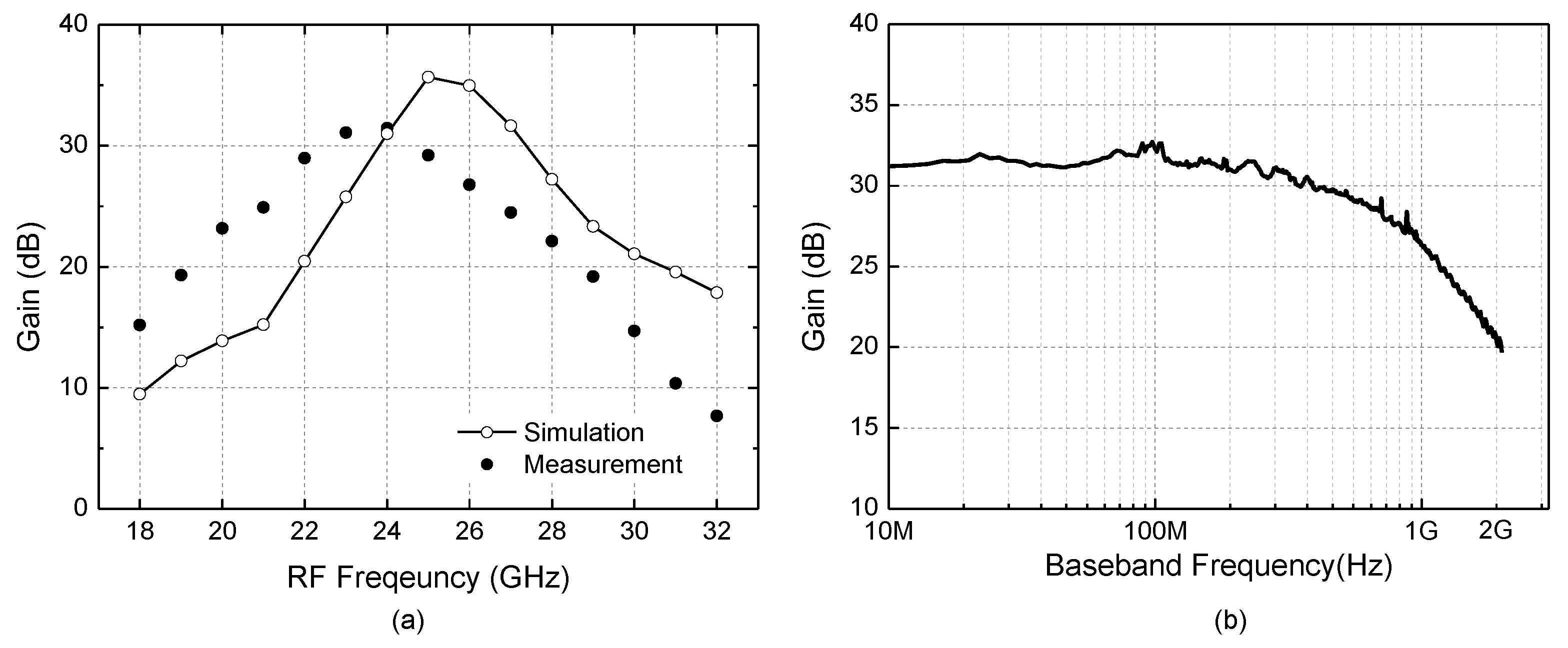 Sensors 22 08246 g011