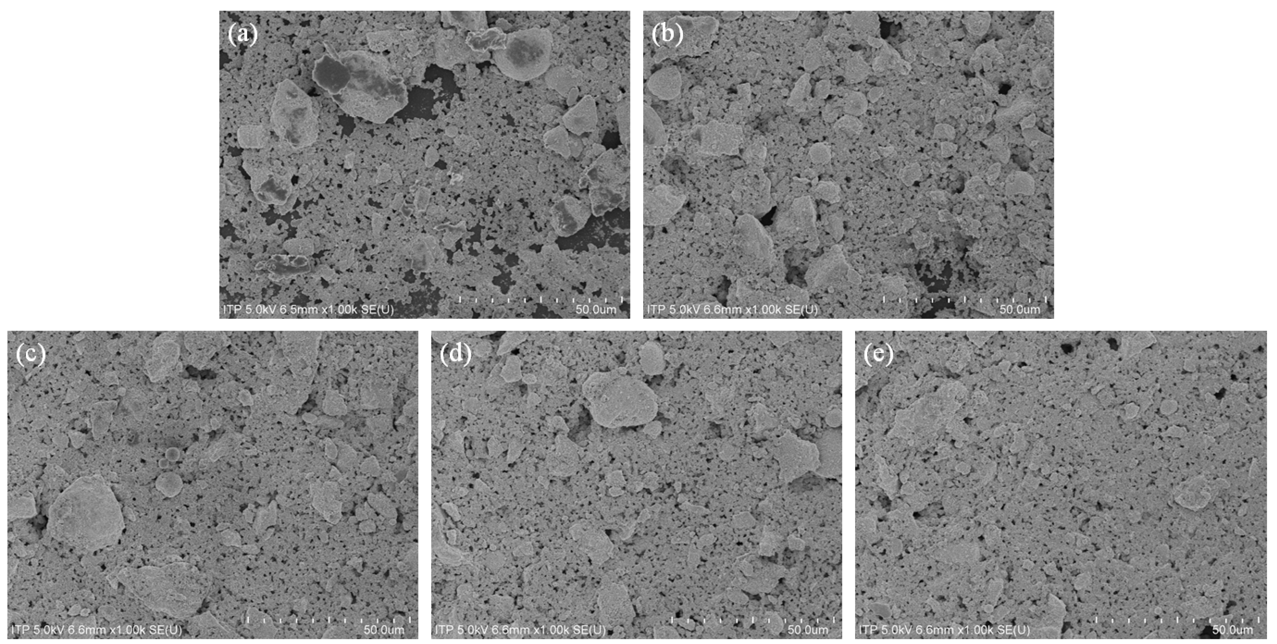 Sensors 22 08308 g005