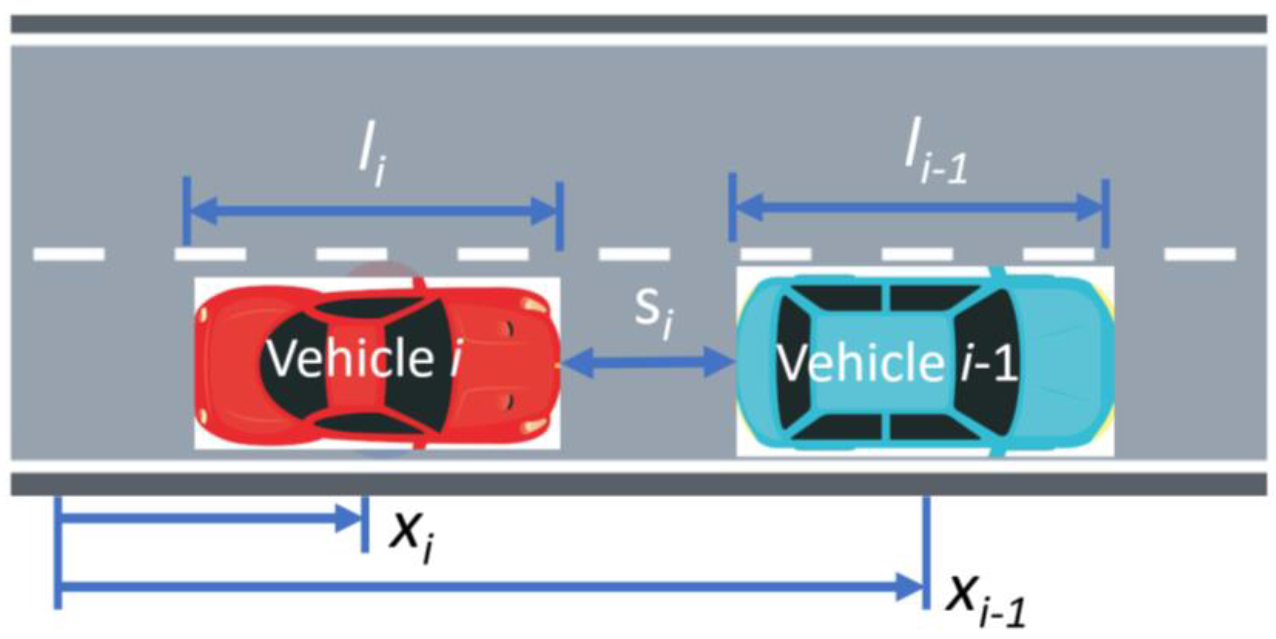 Sensors 22 08317 g009 Sensors 22 08317 g009
