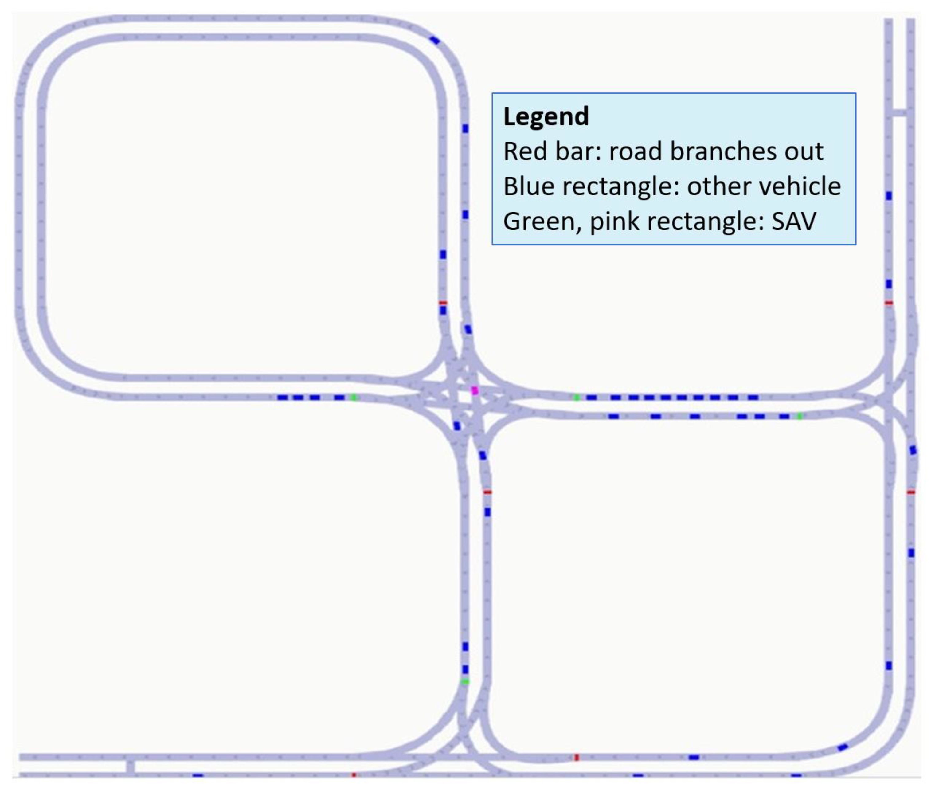 Sensors 22 08317 g010 Sensors 22 08317 g010